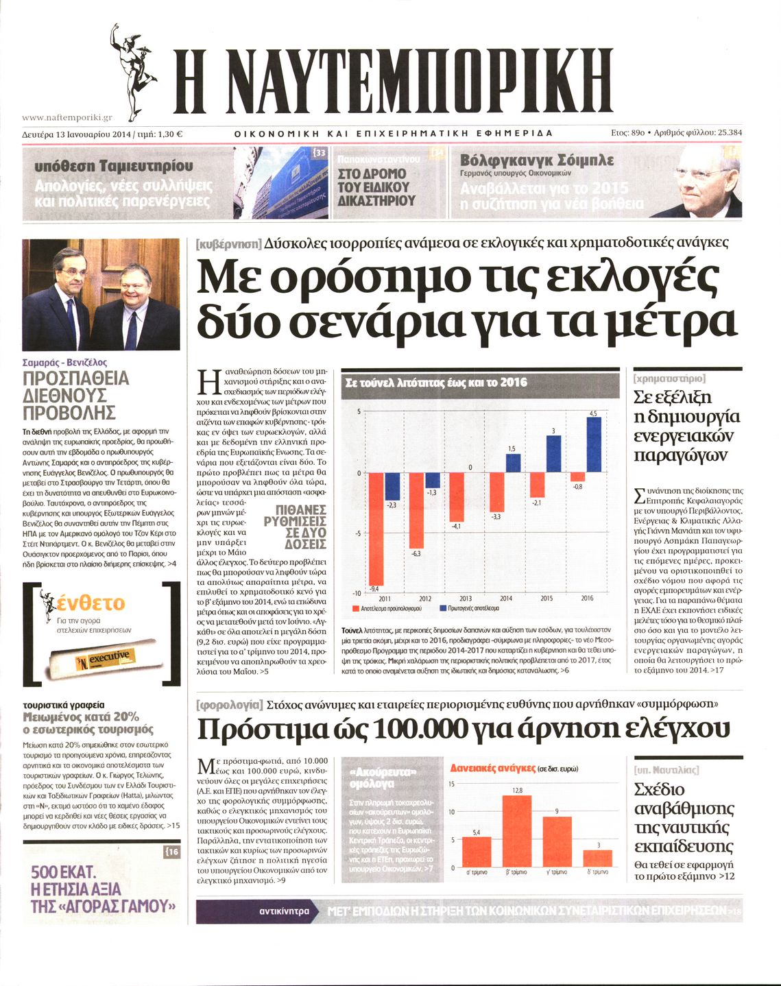 Εξώφυλο εφημερίδας ΝΑΥΤΕΜΠΟΡΙΚΗ Sun, 12 Jan 2014 22:00:00 GMT