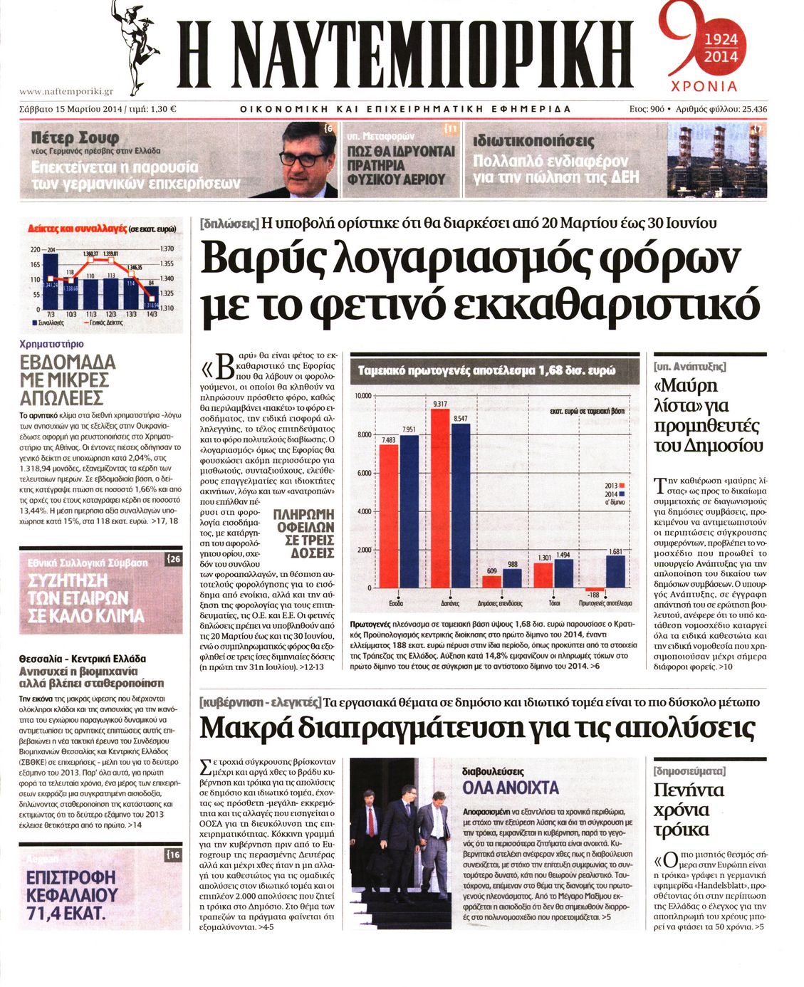 Εξώφυλο εφημερίδας ΝΑΥΤΕΜΠΟΡΙΚΗ 2014-03-15
