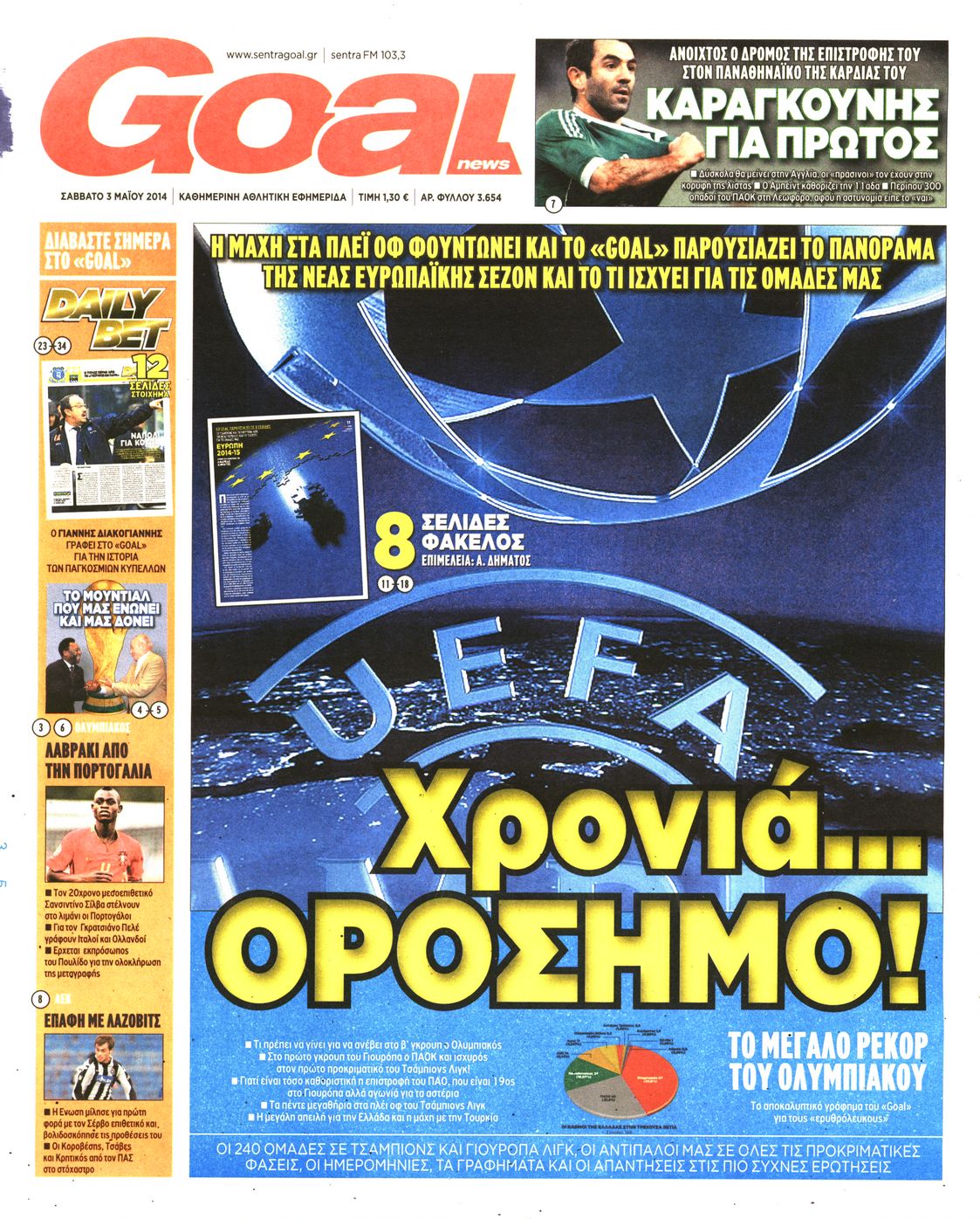 Εξώφυλο εφημερίδας GOAL 2014-05-03