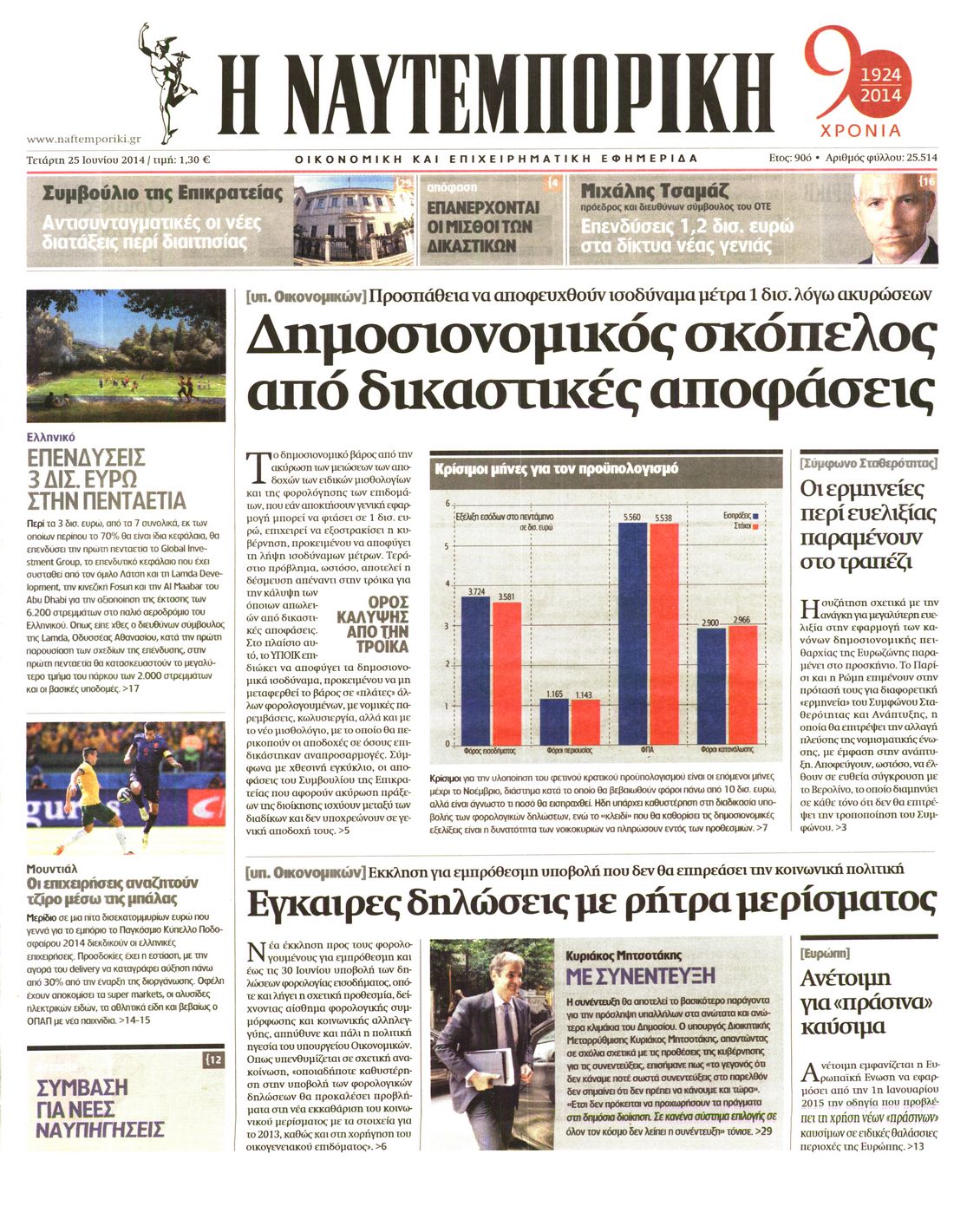 Εξώφυλο εφημερίδας ΝΑΥΤΕΜΠΟΡΙΚΗ 2014-06-25