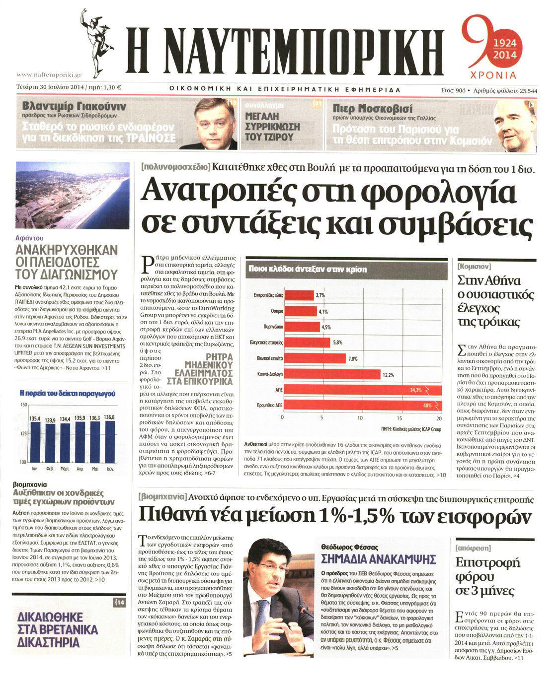 Εξώφυλο εφημερίδας ΝΑΥΤΕΜΠΟΡΙΚΗ 2014-07-30