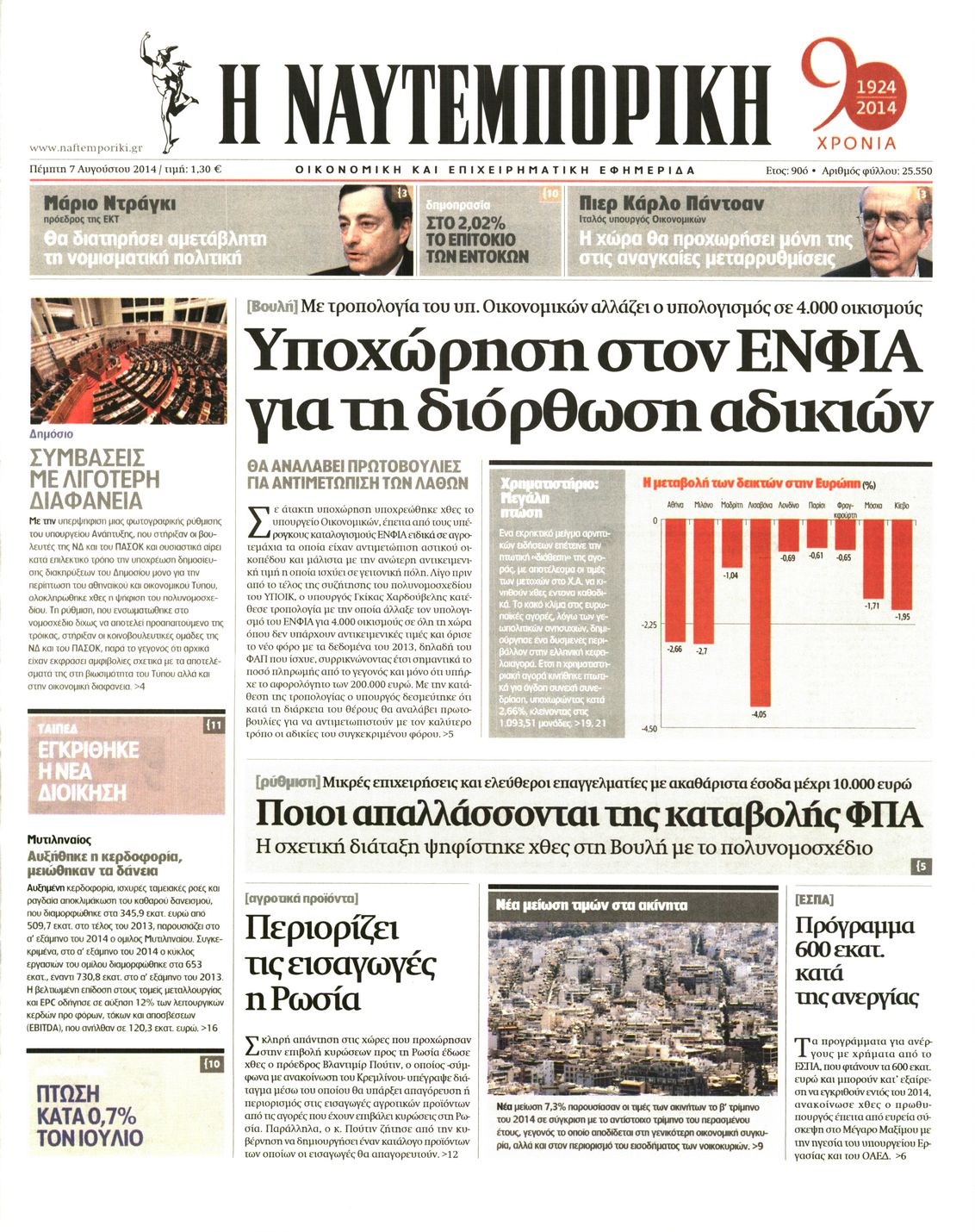Εξώφυλο εφημερίδας ΝΑΥΤΕΜΠΟΡΙΚΗ 2014-08-07
