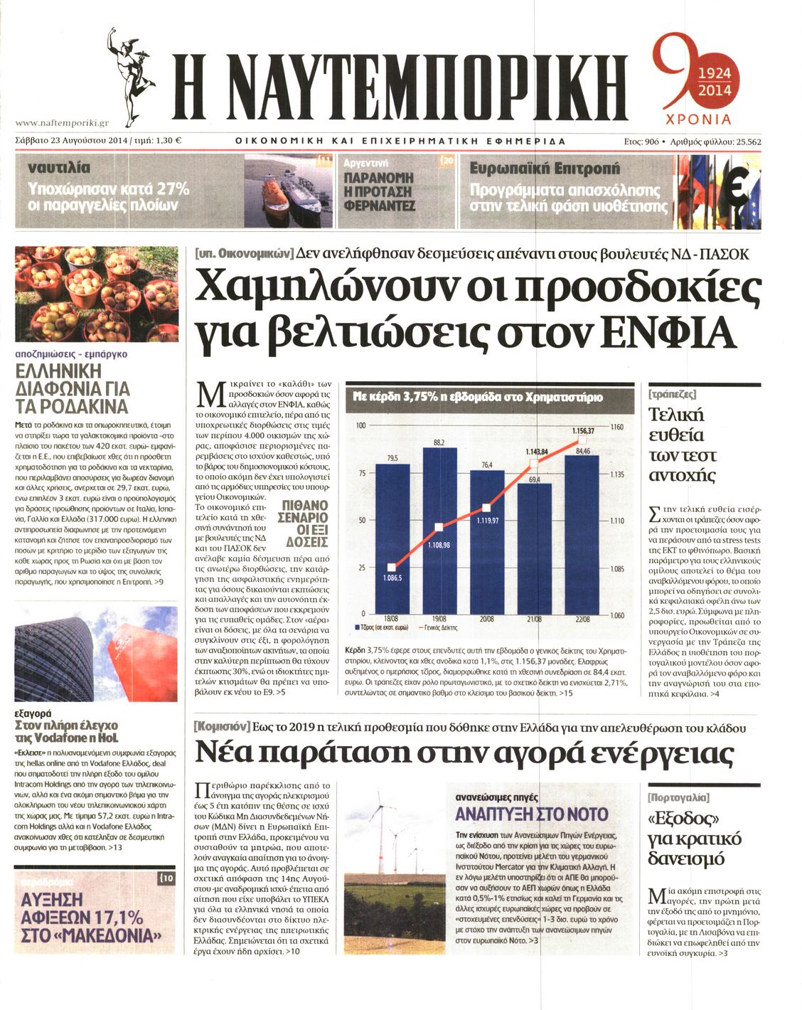 Εξώφυλο εφημερίδας ΝΑΥΤΕΜΠΟΡΙΚΗ 2014-08-23
