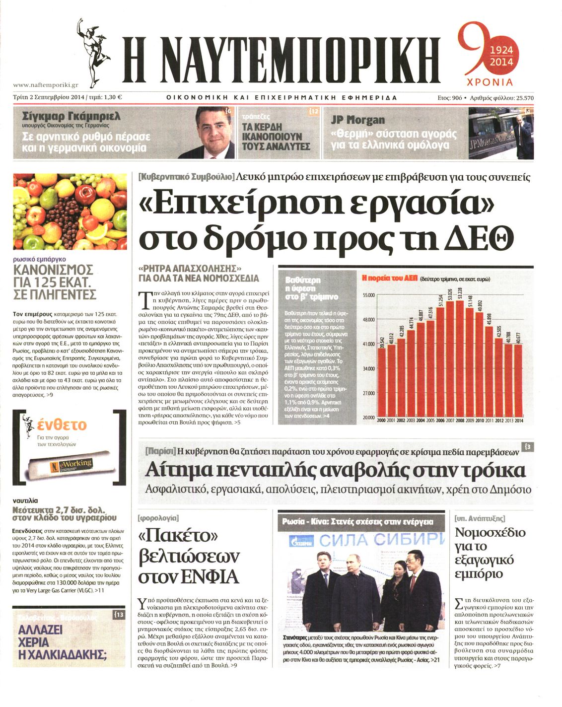 Εξώφυλο εφημερίδας ΝΑΥΤΕΜΠΟΡΙΚΗ 2014-09-02