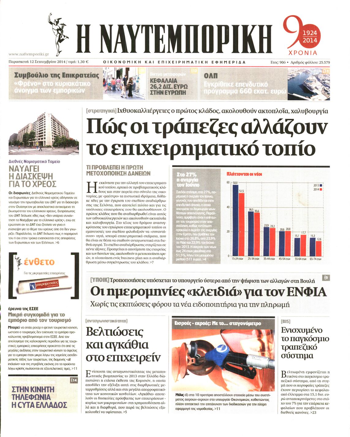 Εξώφυλο εφημερίδας ΝΑΥΤΕΜΠΟΡΙΚΗ 2014-09-12