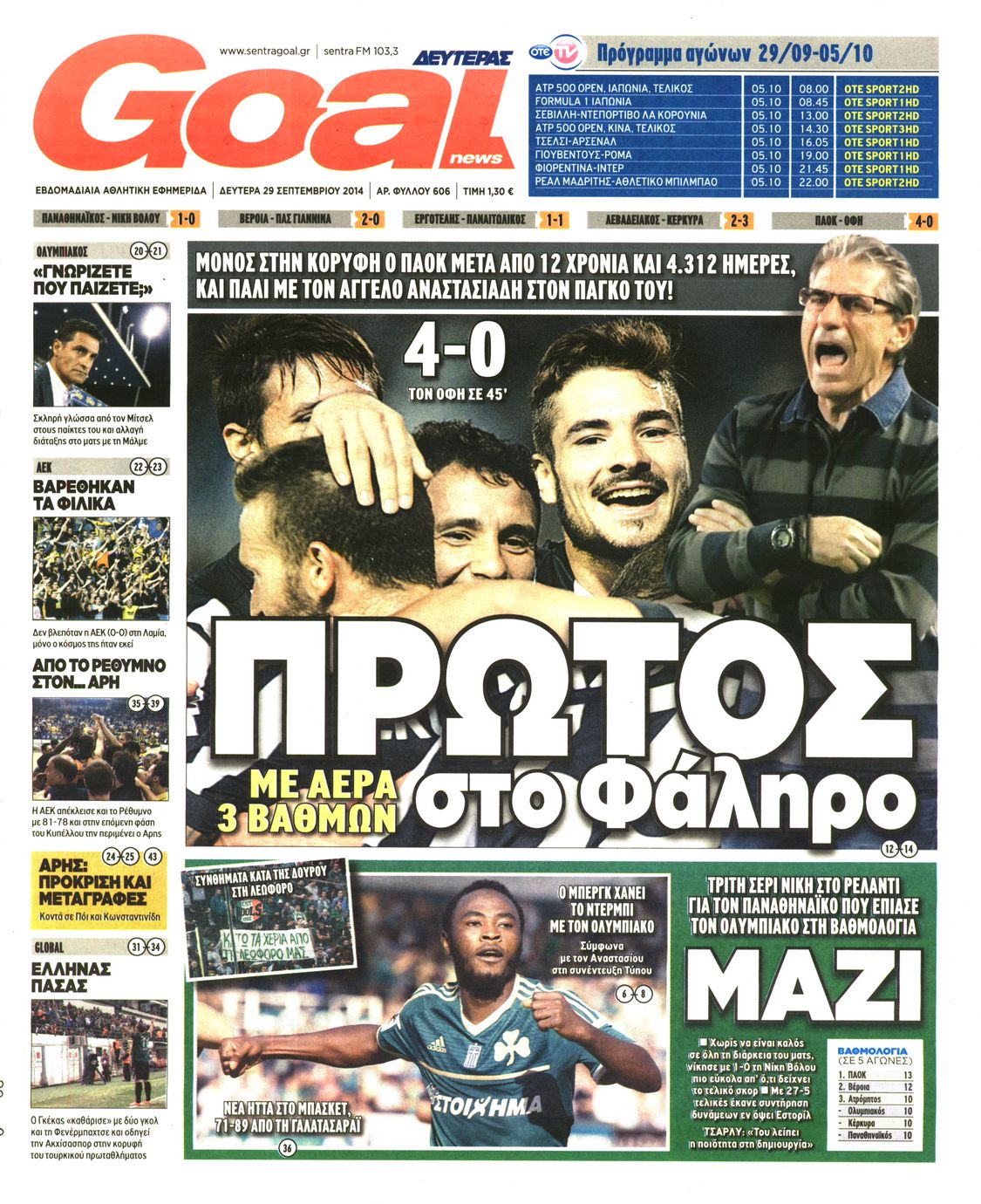 Εξώφυλο εφημερίδας GOAL 2014-09-29