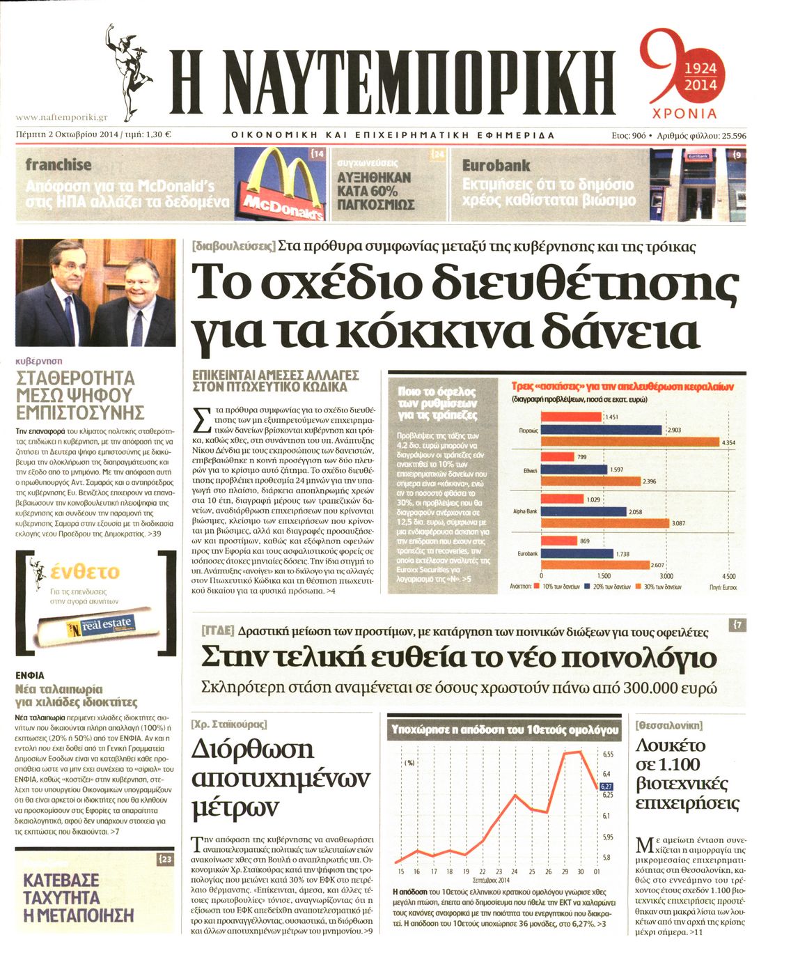 Εξώφυλο εφημερίδας ΝΑΥΤΕΜΠΟΡΙΚΗ 2014-10-02
