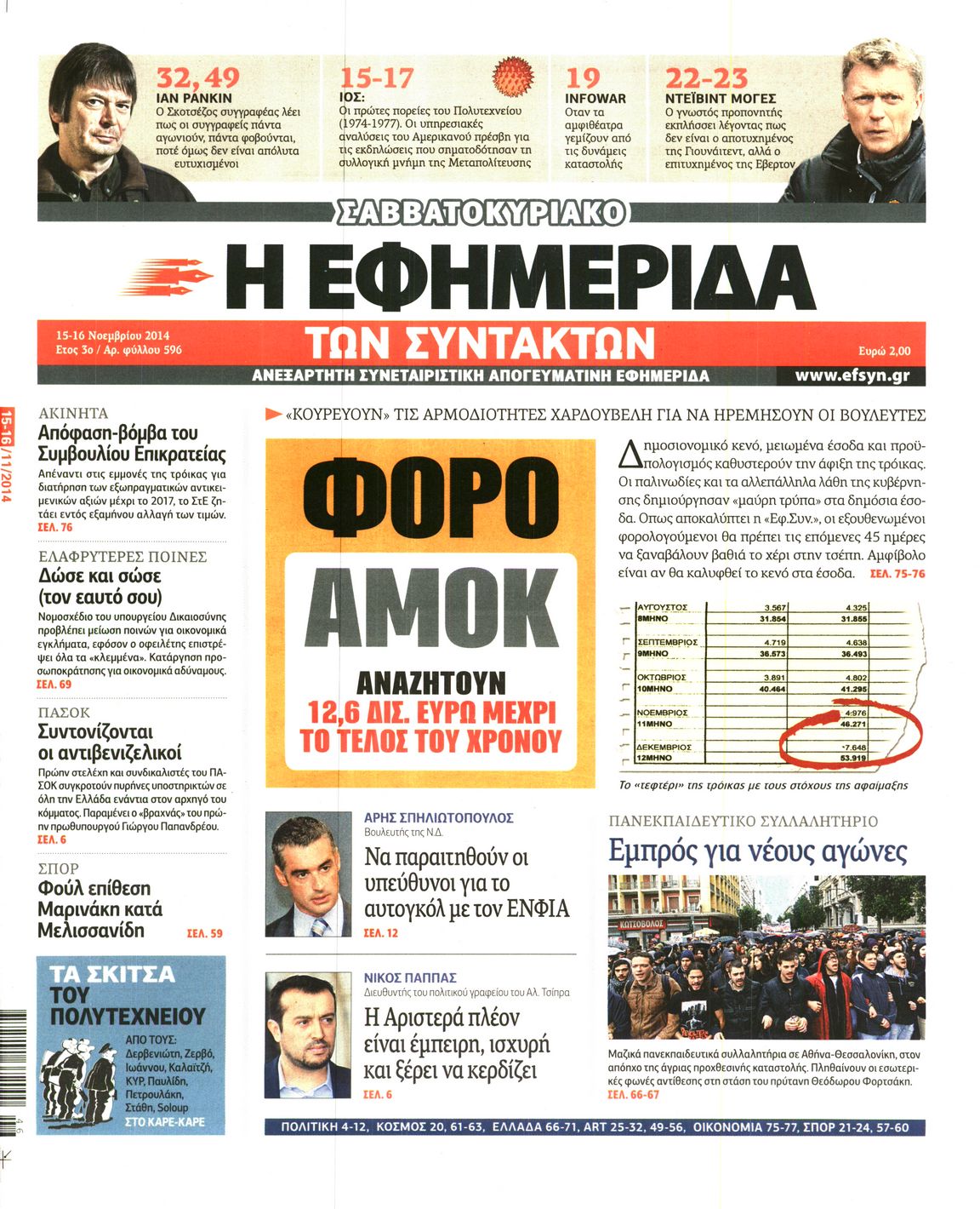 Εξώφυλο εφημερίδας ΤΩΝ ΣΥΝΤΑΚΤΩΝ 2014-11-15