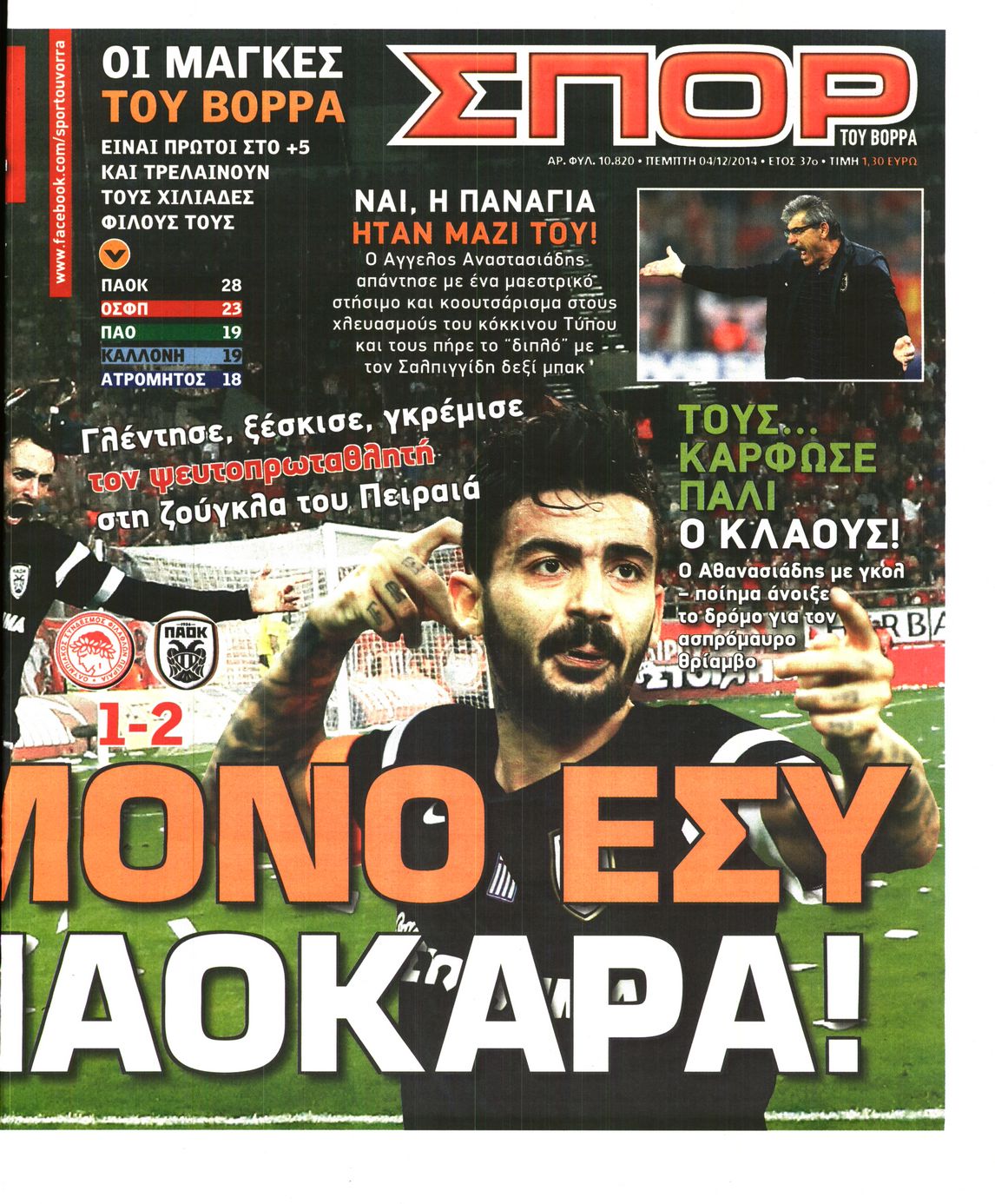 Εξώφυλο εφημερίδας ΣΠΟΡ ΤΟΥ ΒΟΡΡΑ 2014-12-04