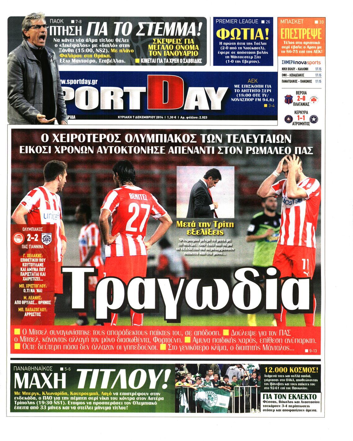 Εξώφυλο εφημερίδας SPORTDAY 2014-12-07