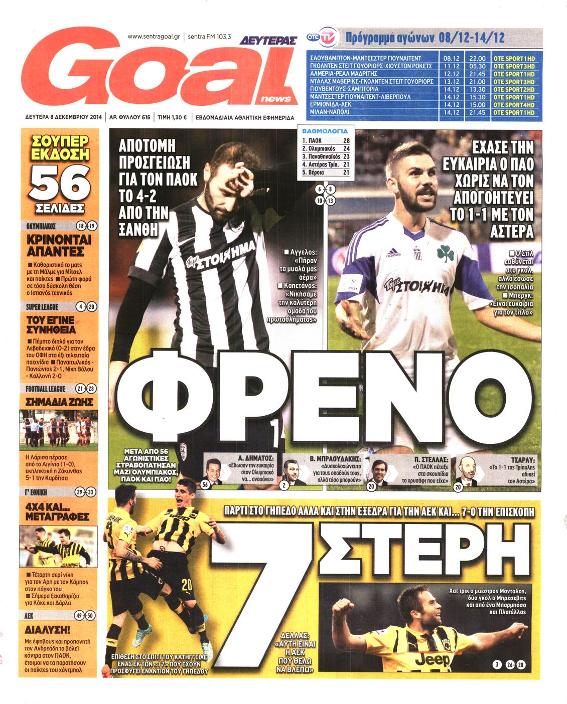 Εξώφυλο εφημερίδας GOAL 2014-12-08