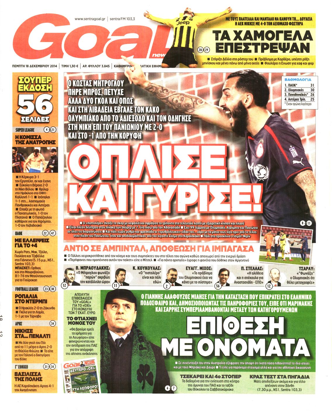 Εξώφυλο εφημερίδας GOAL 2014-12-18