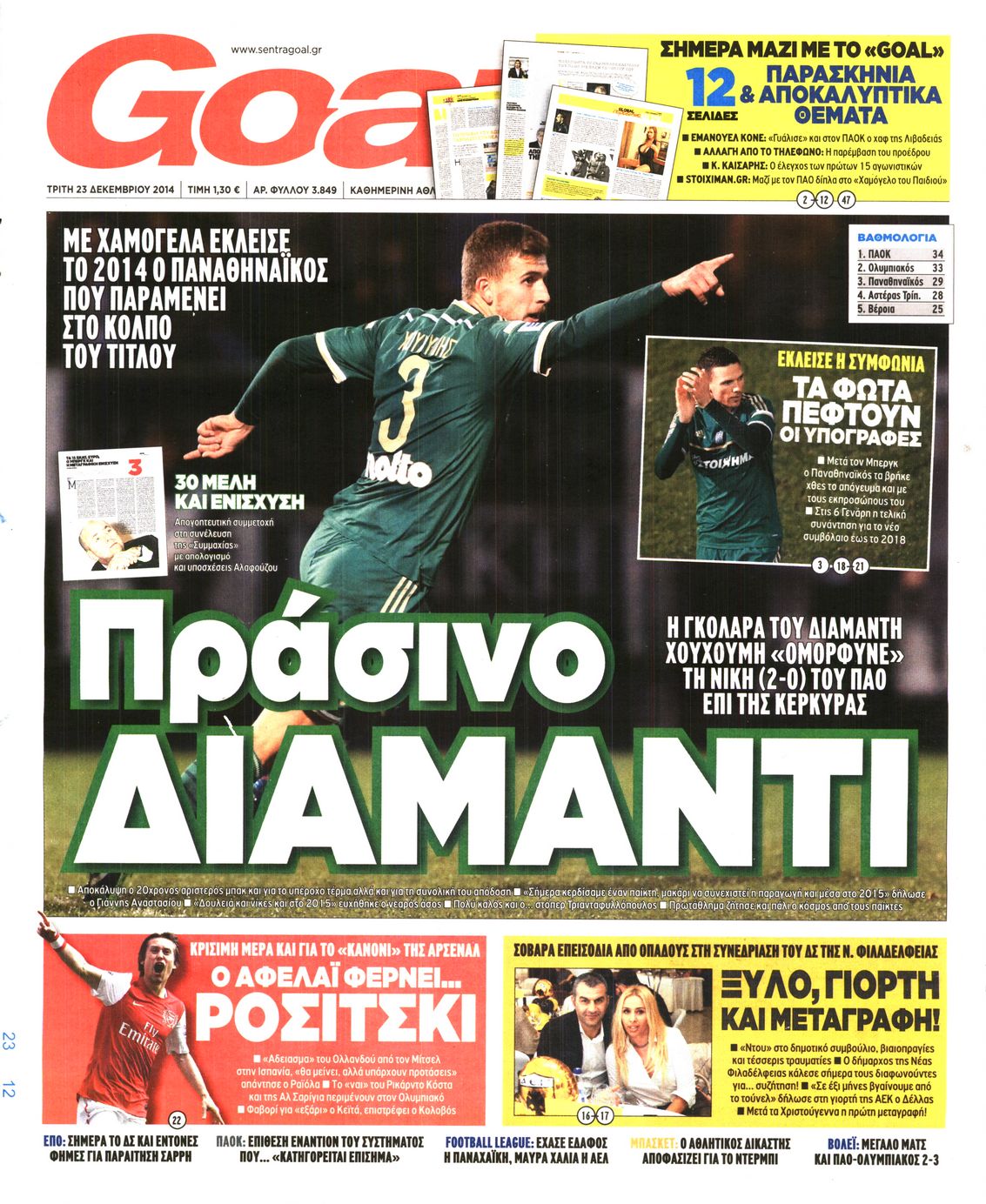 Εξώφυλο εφημερίδας GOAL 2014-12-23