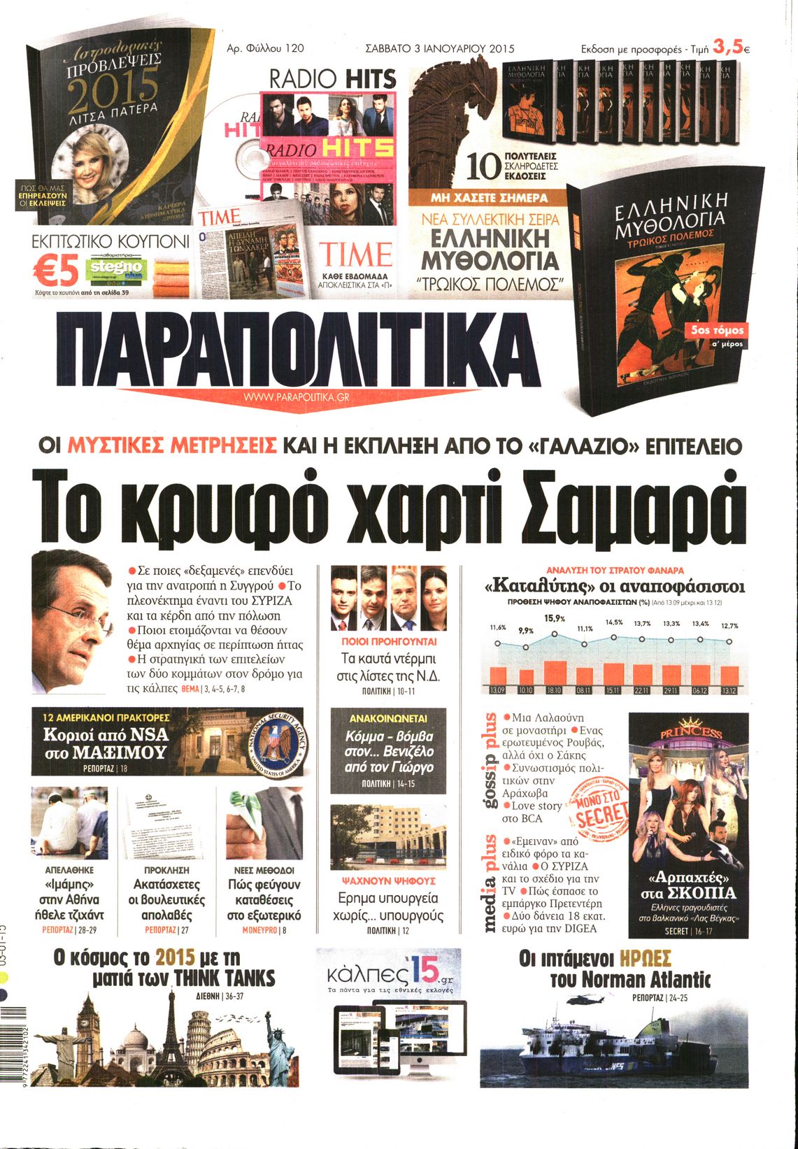 Εξώφυλο εφημερίδας ΠΑΡΑΠΟΛΙΤΙΚΑ 2015-01-03