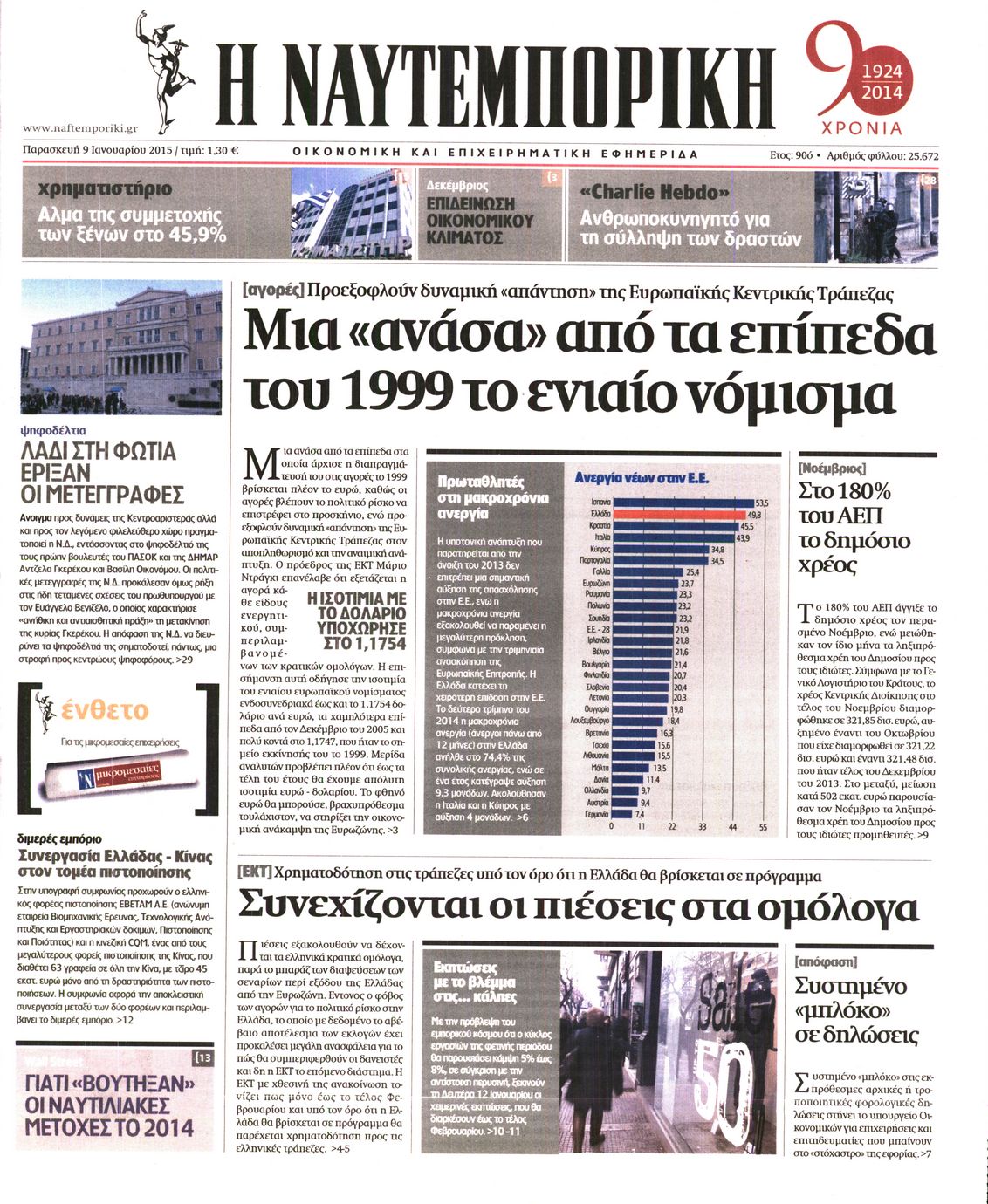 Εξώφυλο εφημερίδας ΝΑΥΤΕΜΠΟΡΙΚΗ 2015-01-09