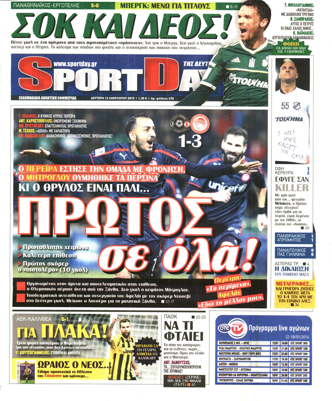 Εξώφυλο εφημερίδας SPORTDAY 2015-01-12