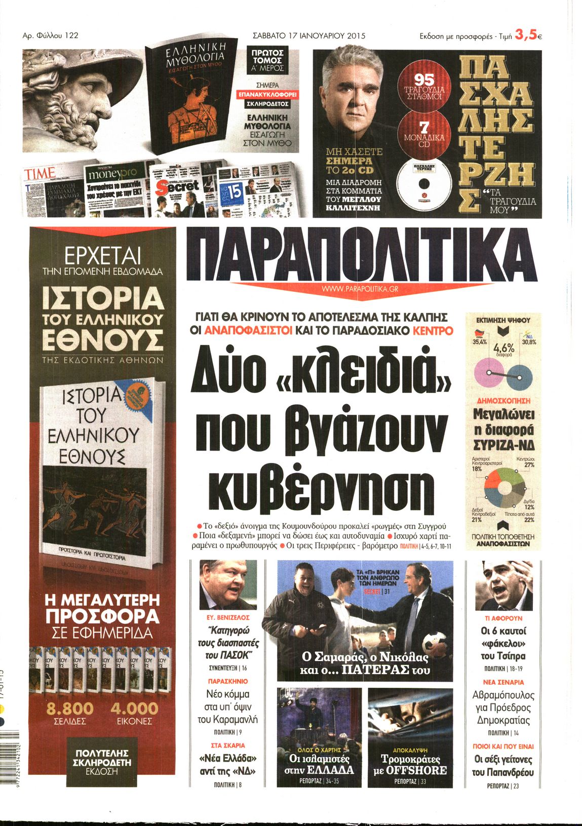 Εξώφυλο εφημερίδας ΠΑΡΑΠΟΛΙΤΙΚΑ 2015-01-17