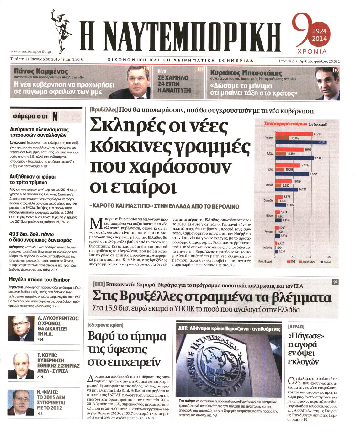 Εξώφυλο εφημερίδας ΝΑΥΤΕΜΠΟΡΙΚΗ 2015-01-21