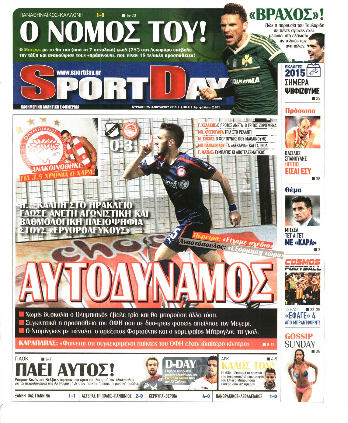 Εξώφυλο εφημερίδας SPORTDAY 2015-01-25