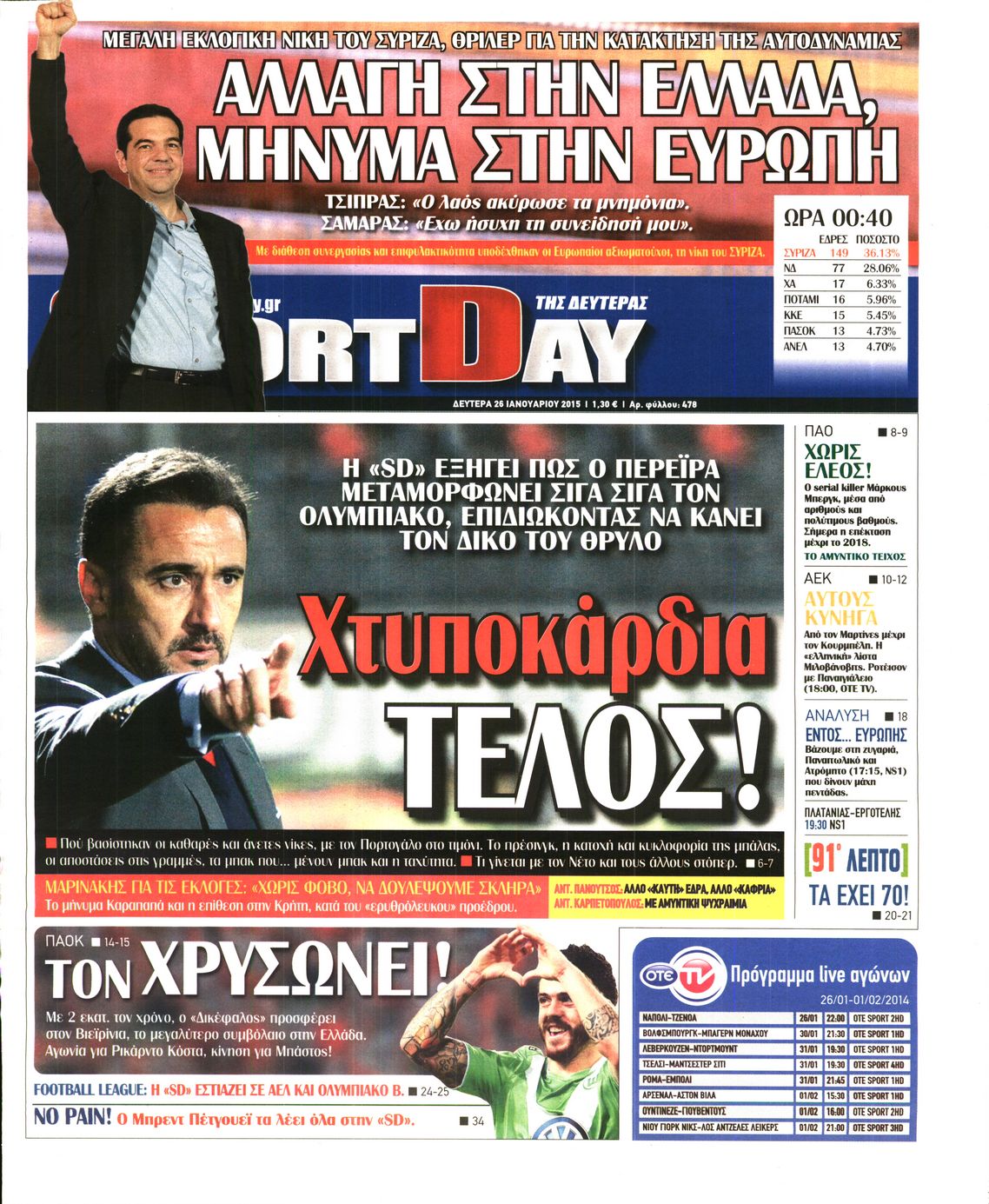 Εξώφυλο εφημερίδας SPORTDAY 2015-01-26