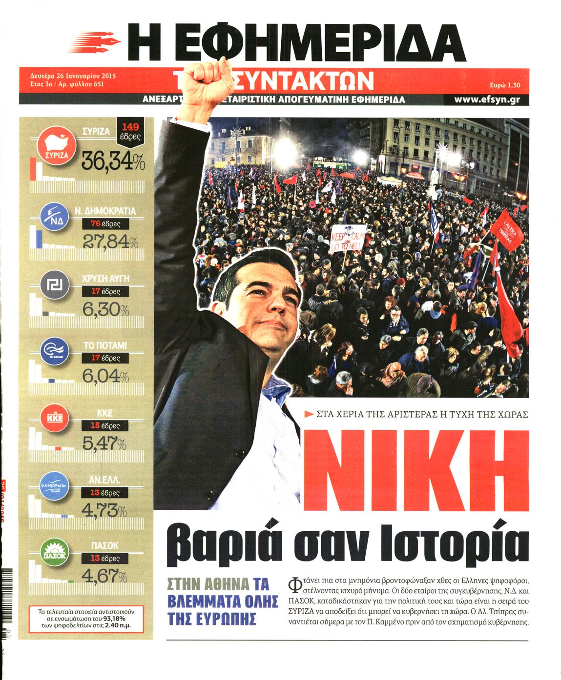 Εξώφυλο εφημερίδας ΤΩΝ ΣΥΝΤΑΚΤΩΝ 2015-01-26