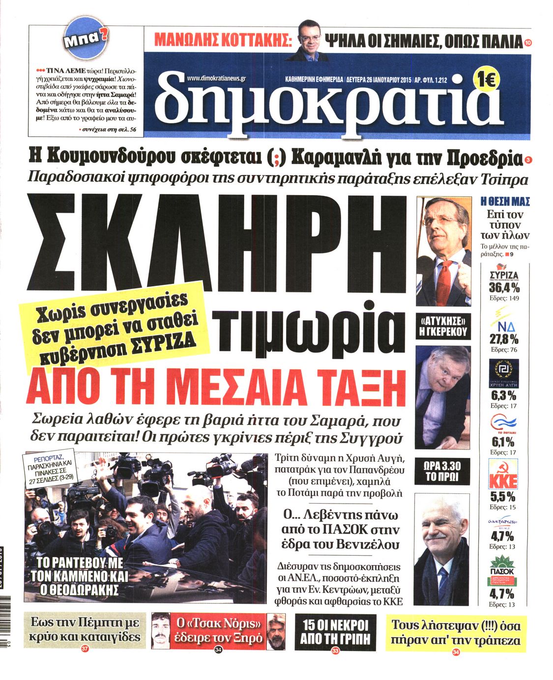 Εξώφυλο εφημερίδας ΔΗΜΟΚΡΑΤΙΑ 2015-01-26