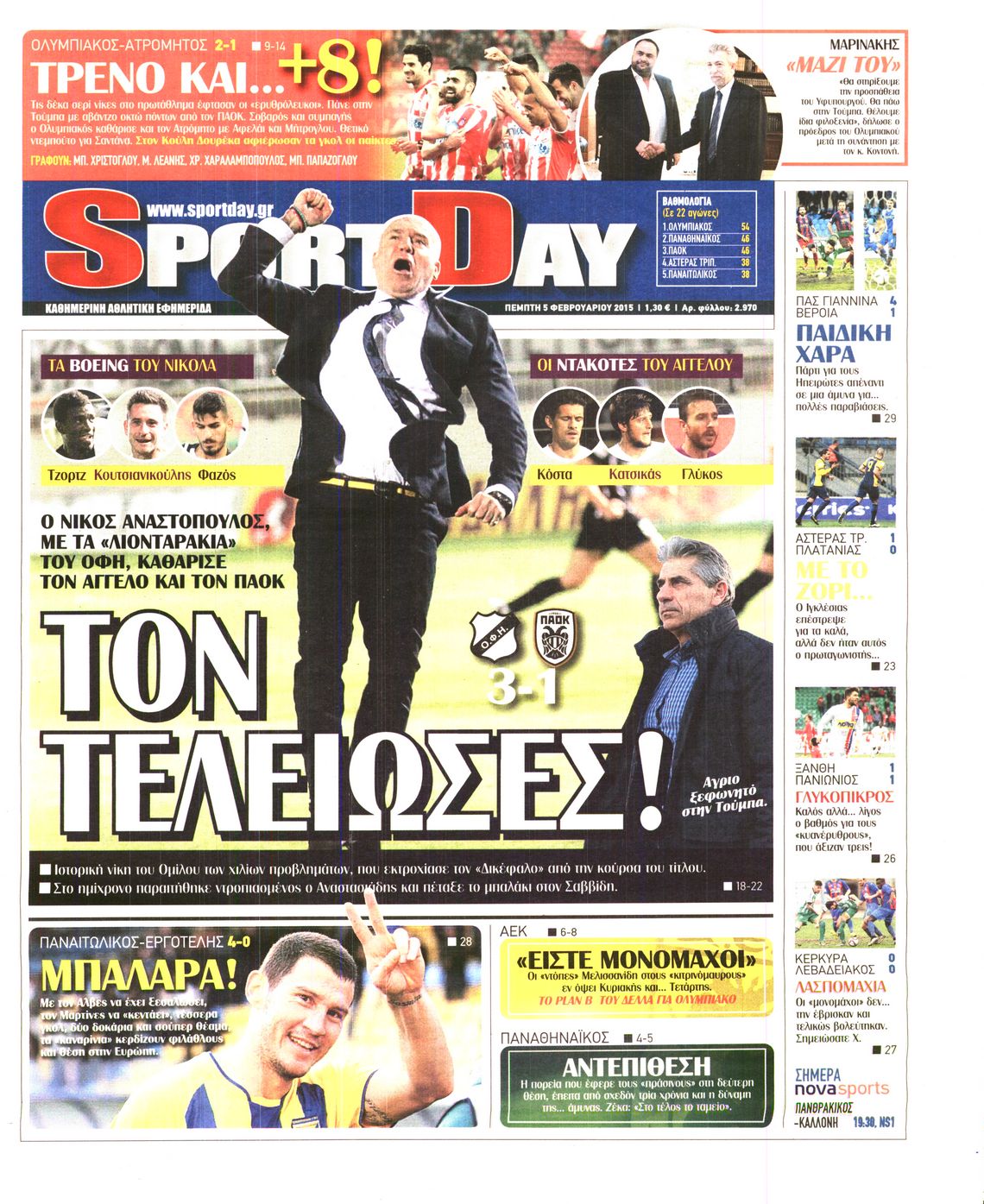 Εξώφυλο εφημερίδας SPORTDAY 2015-02-05