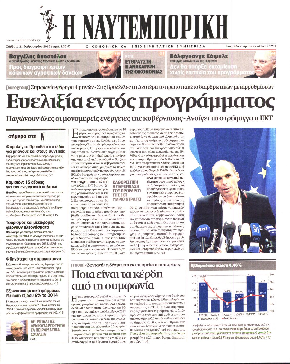 Εξώφυλο εφημερίδας ΝΑΥΤΕΜΠΟΡΙΚΗ 2015-02-21