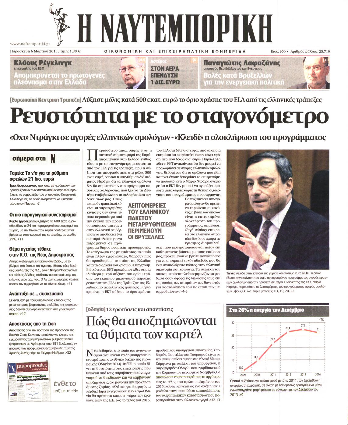 Εξώφυλο εφημερίδας ΝΑΥΤΕΜΠΟΡΙΚΗ 2015-03-06