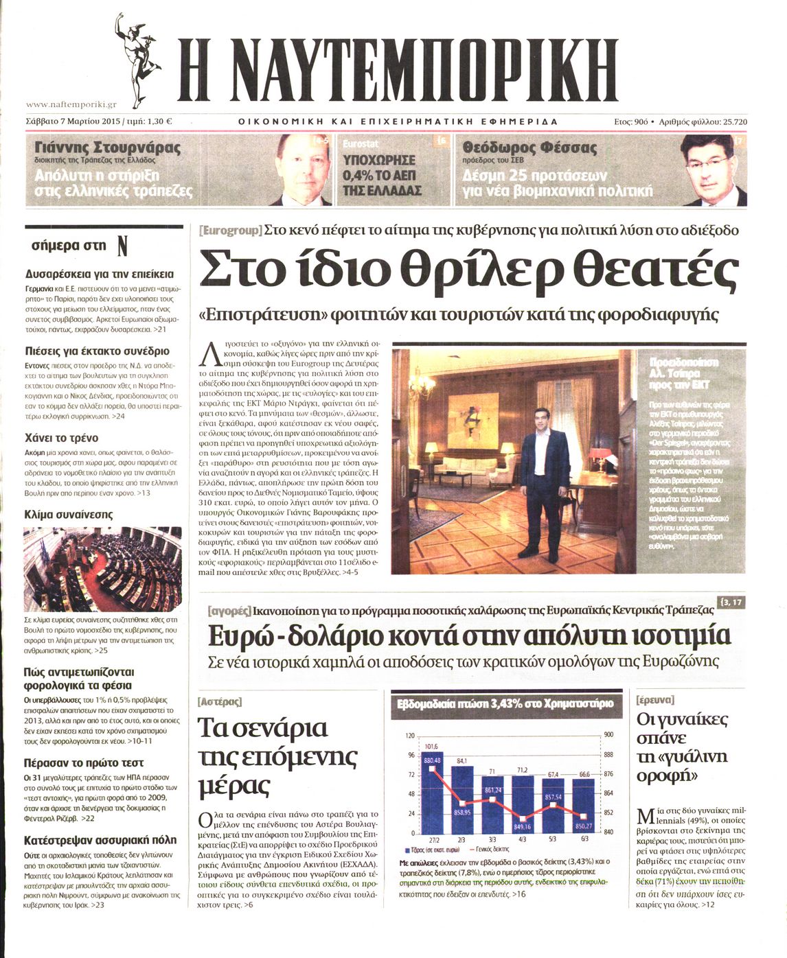 Εξώφυλο εφημερίδας ΝΑΥΤΕΜΠΟΡΙΚΗ Fri, 06 Mar 2015 22:00:00 GMT