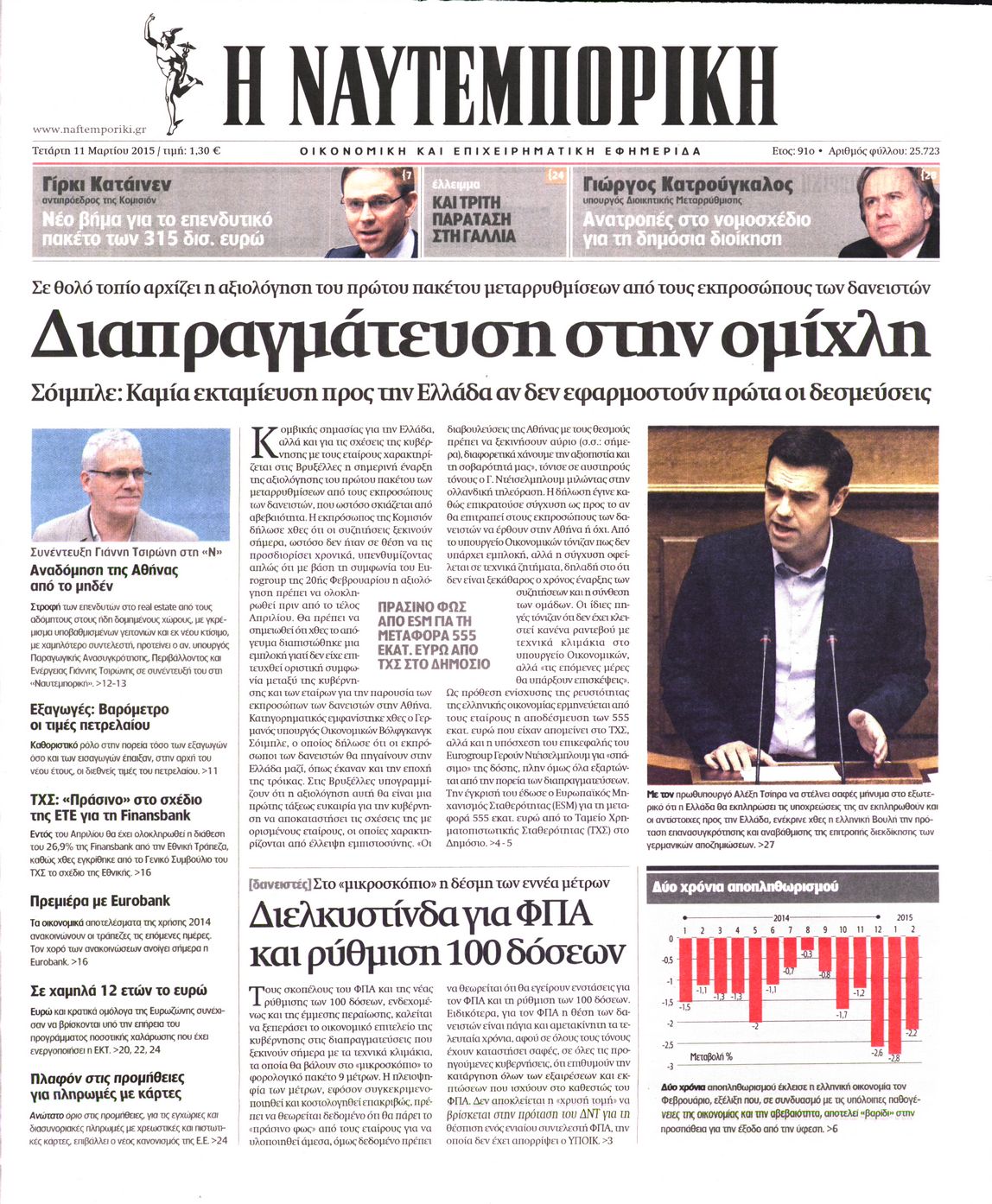 Εξώφυλο εφημερίδας ΝΑΥΤΕΜΠΟΡΙΚΗ Tue, 10 Mar 2015 22:00:00 GMT