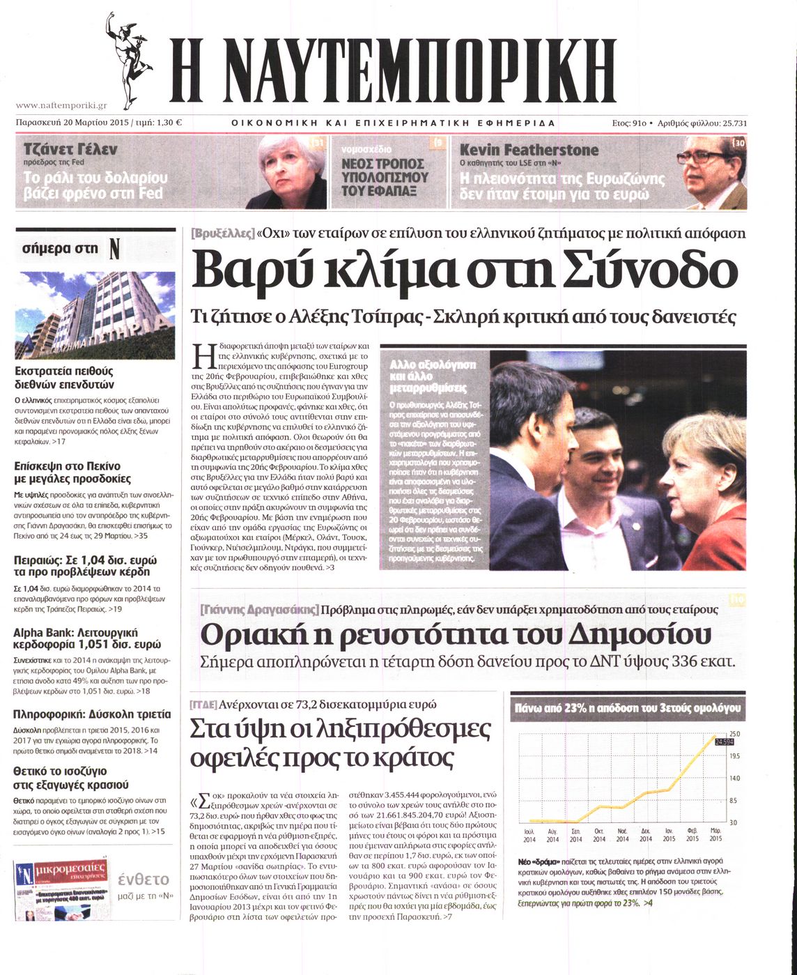 Εξώφυλο εφημερίδας ΝΑΥΤΕΜΠΟΡΙΚΗ 2015-03-20