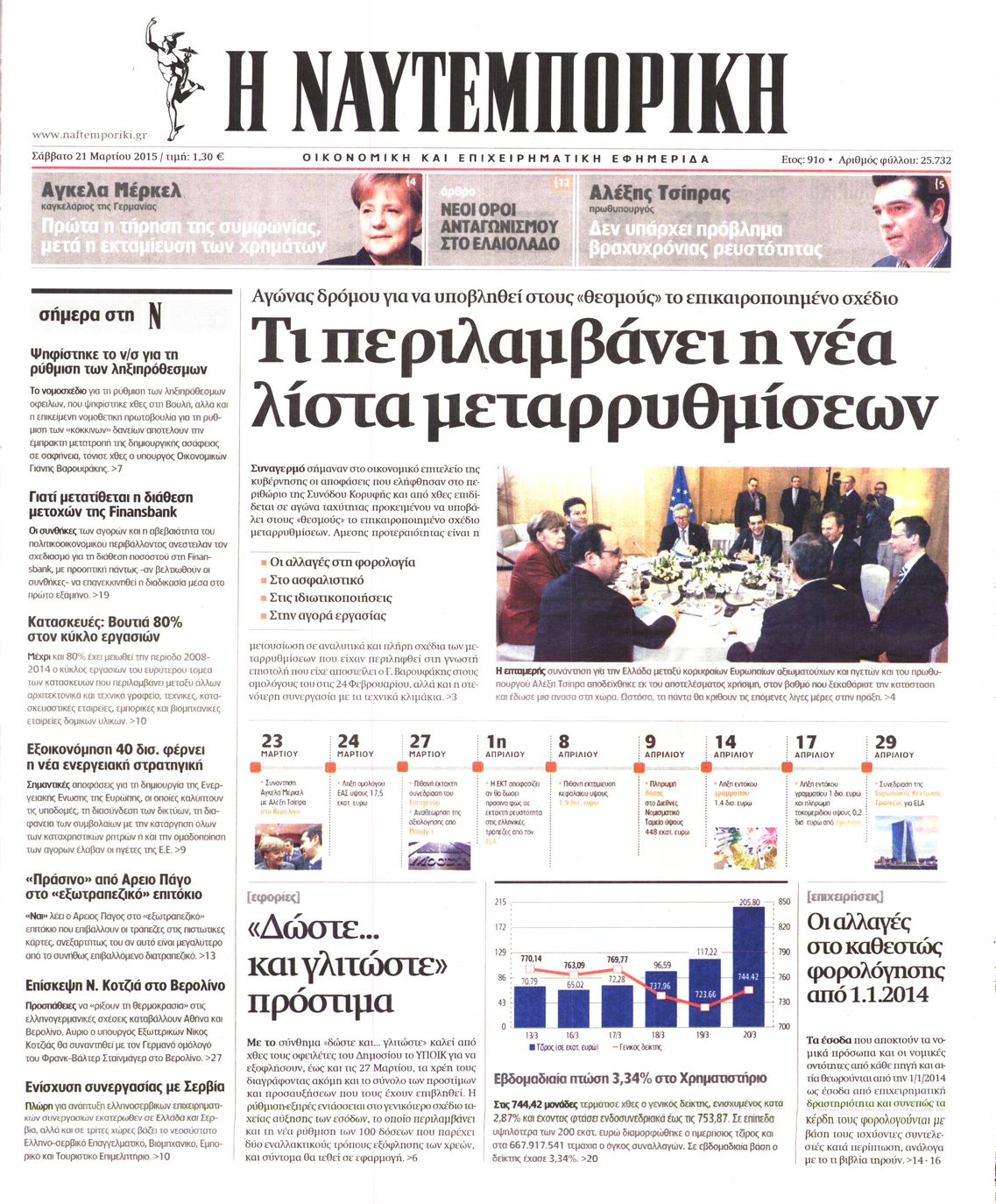 Εξώφυλο εφημερίδας ΝΑΥΤΕΜΠΟΡΙΚΗ 2015-03-21