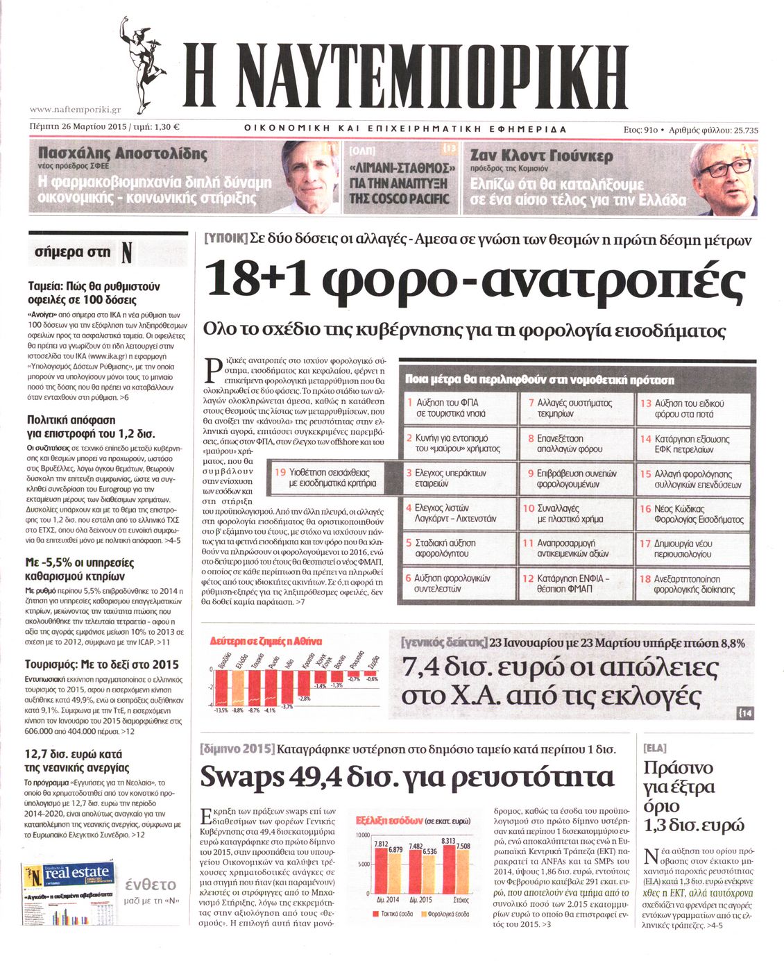 Εξώφυλο εφημερίδας ΝΑΥΤΕΜΠΟΡΙΚΗ 2015-03-26