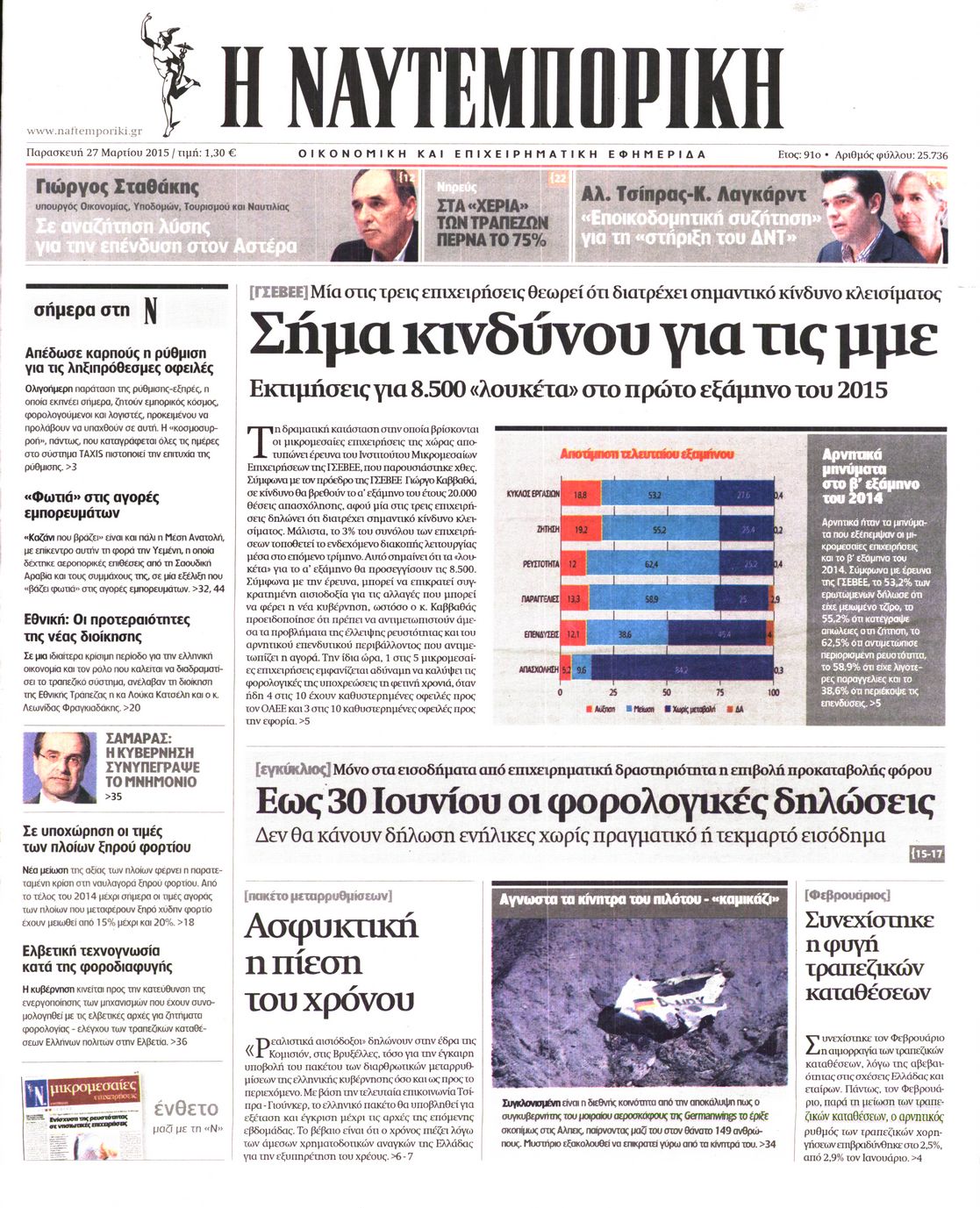 Εξώφυλο εφημερίδας ΝΑΥΤΕΜΠΟΡΙΚΗ 2015-03-27
