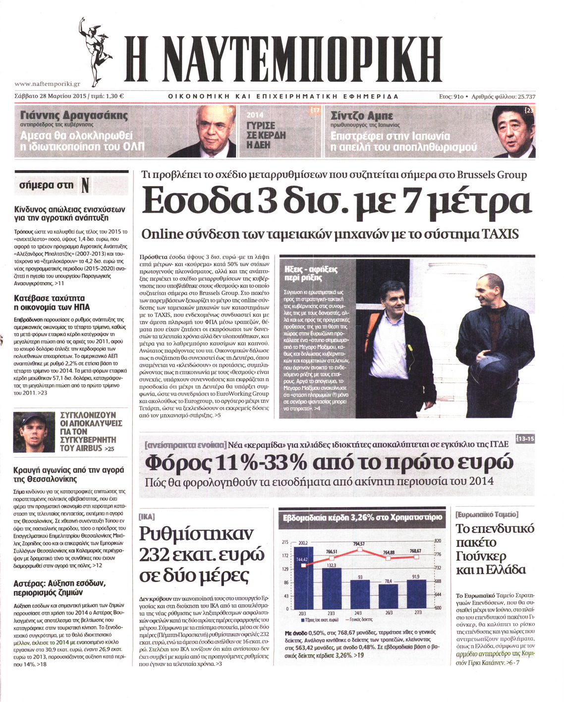 Εξώφυλο εφημερίδας ΝΑΥΤΕΜΠΟΡΙΚΗ 2015-03-28