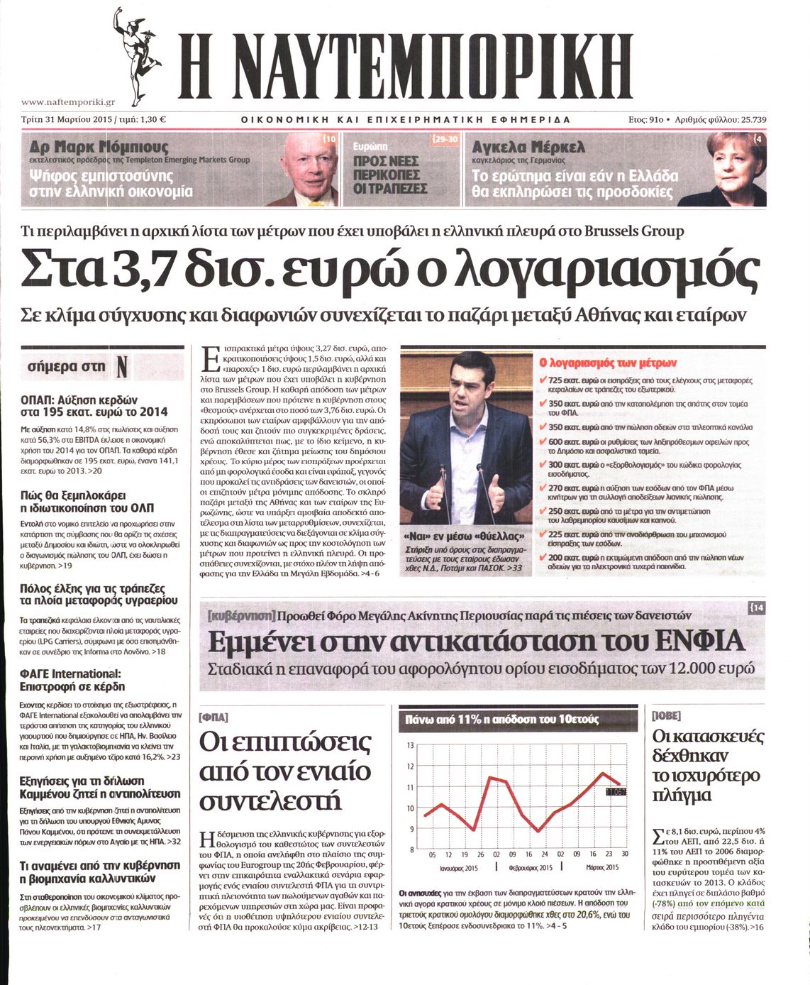 Εξώφυλο εφημερίδας ΝΑΥΤΕΜΠΟΡΙΚΗ 2015-03-31