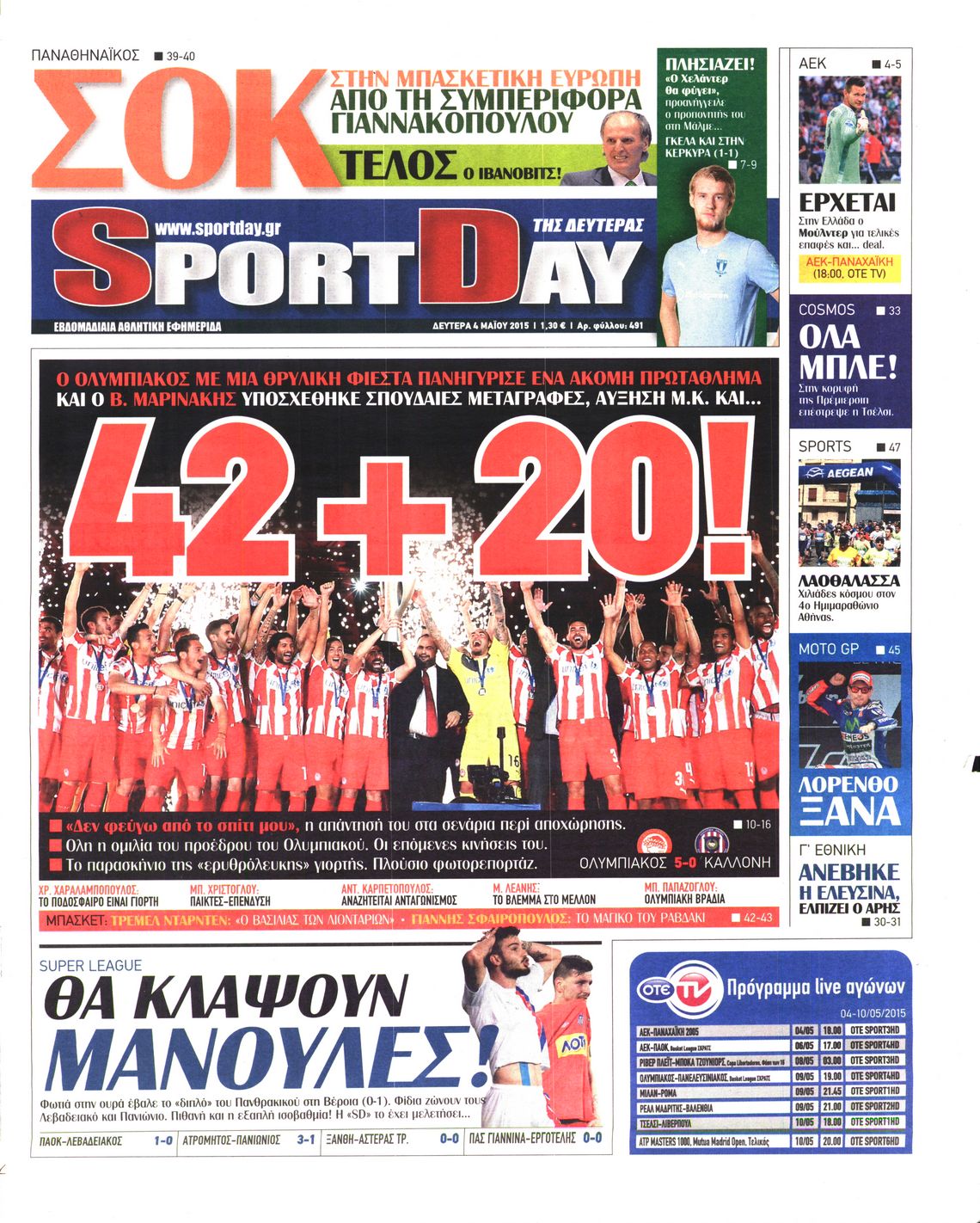 Εξώφυλο εφημερίδας SPORTDAY 2015-05-04