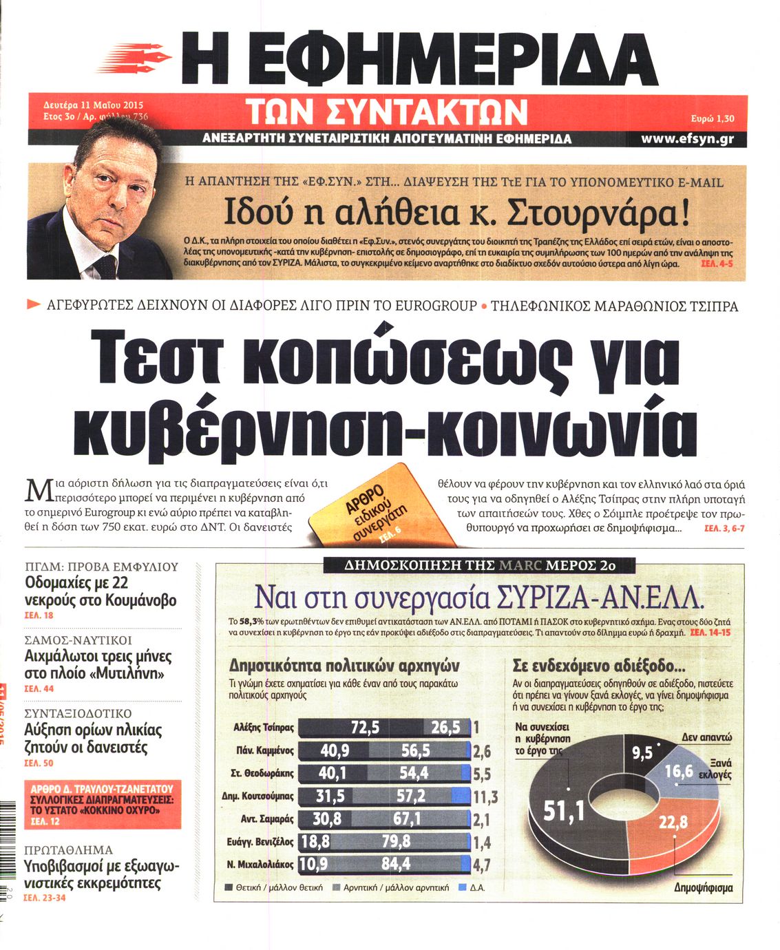 Εξώφυλο εφημερίδας ΤΩΝ ΣΥΝΤΑΚΤΩΝ 2015-05-11