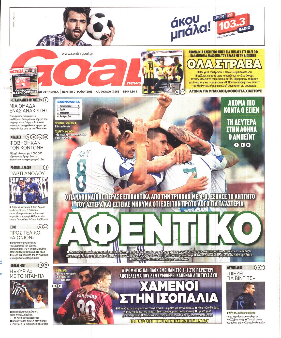 Εξώφυλο εφημερίδας GOAL 2015-05-21