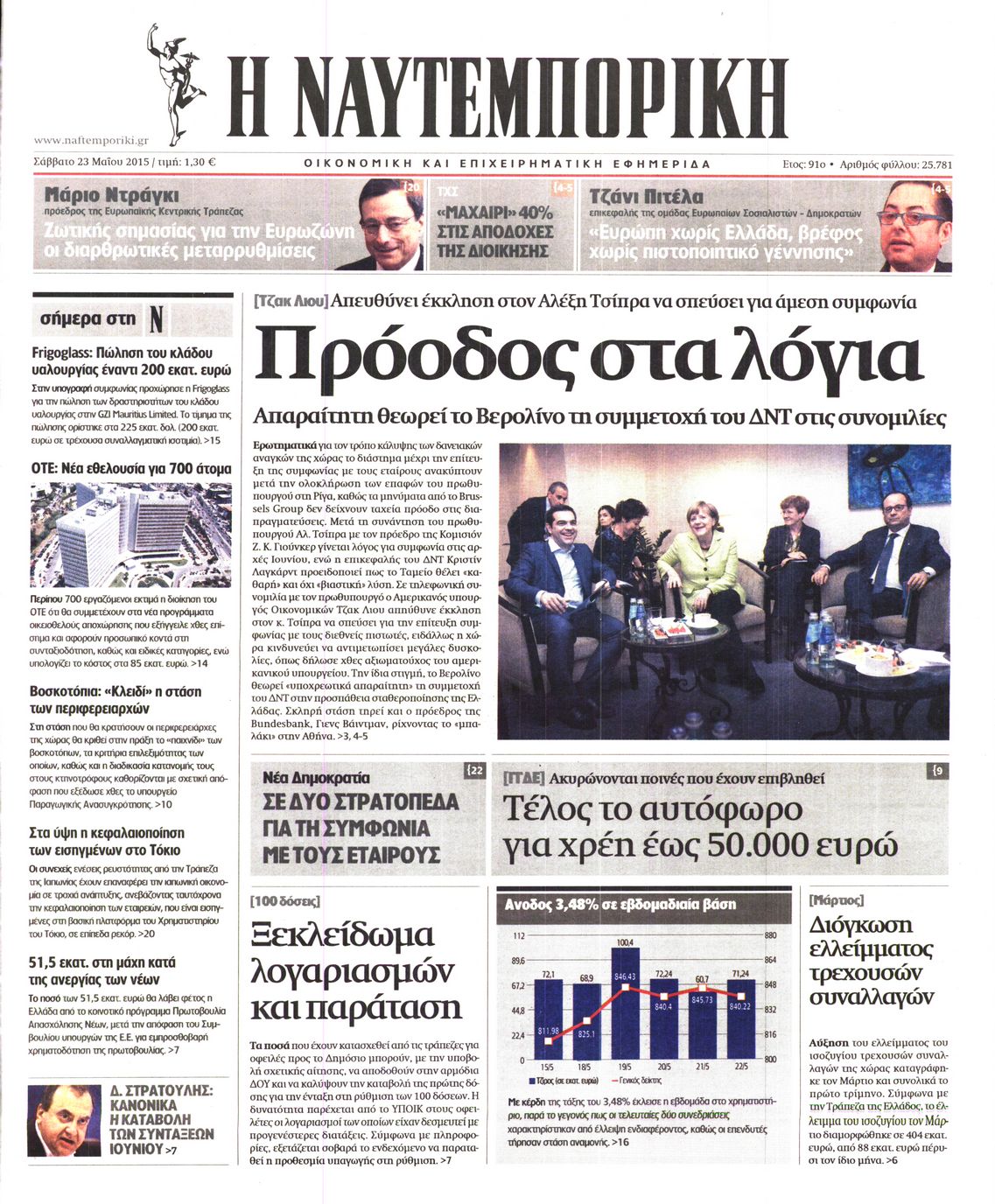 Εξώφυλο εφημερίδας ΝΑΥΤΕΜΠΟΡΙΚΗ 2015-05-23
