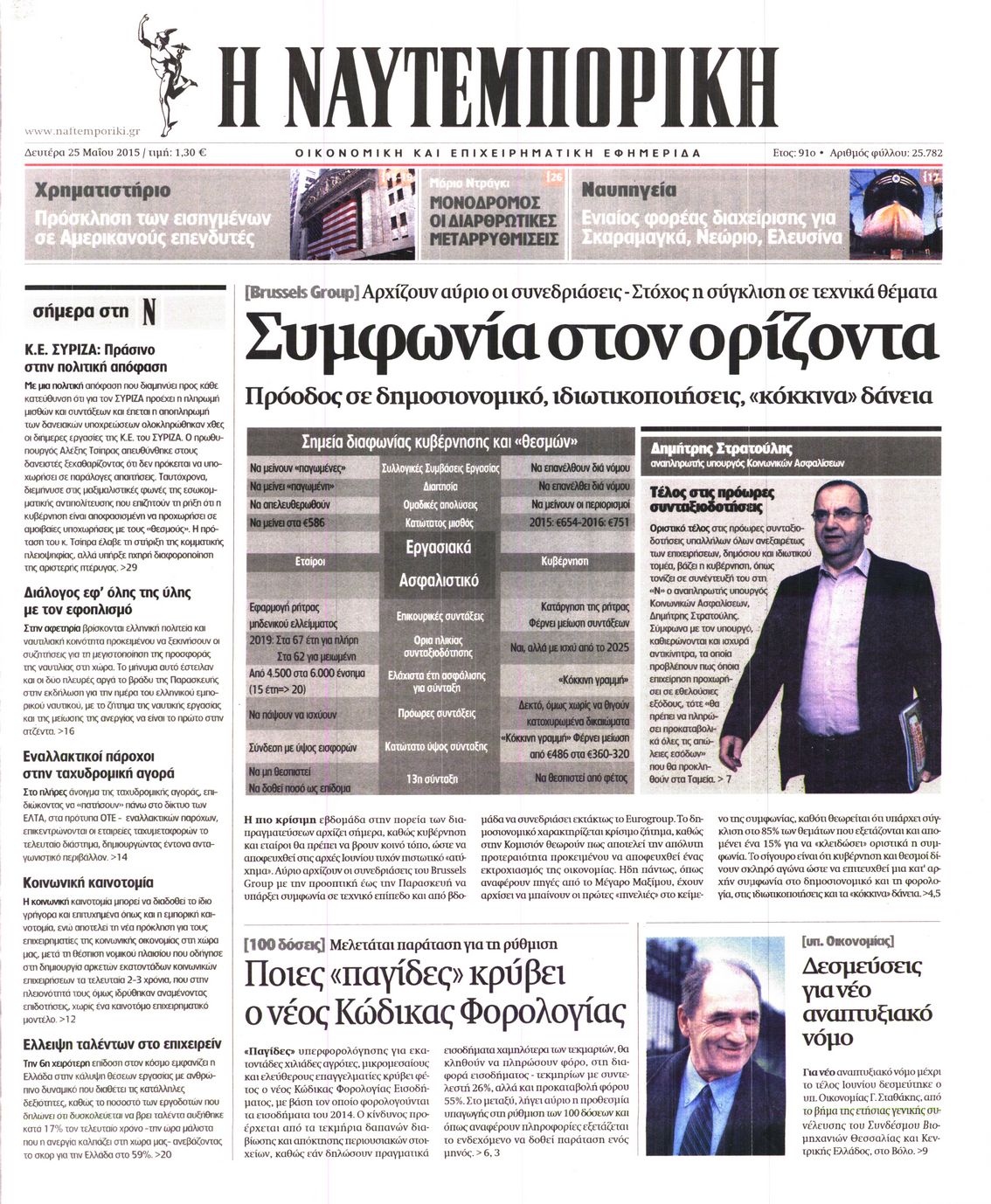 Εξώφυλο εφημερίδας ΝΑΥΤΕΜΠΟΡΙΚΗ 2015-05-25