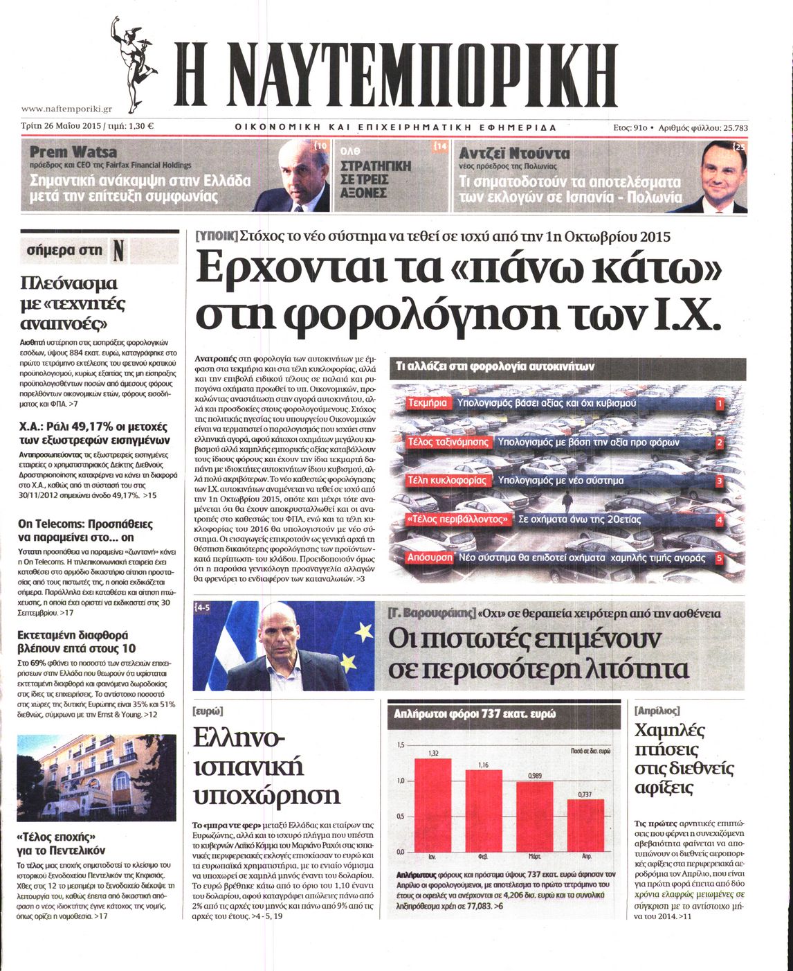 Εξώφυλο εφημερίδας ΝΑΥΤΕΜΠΟΡΙΚΗ 2015-05-26