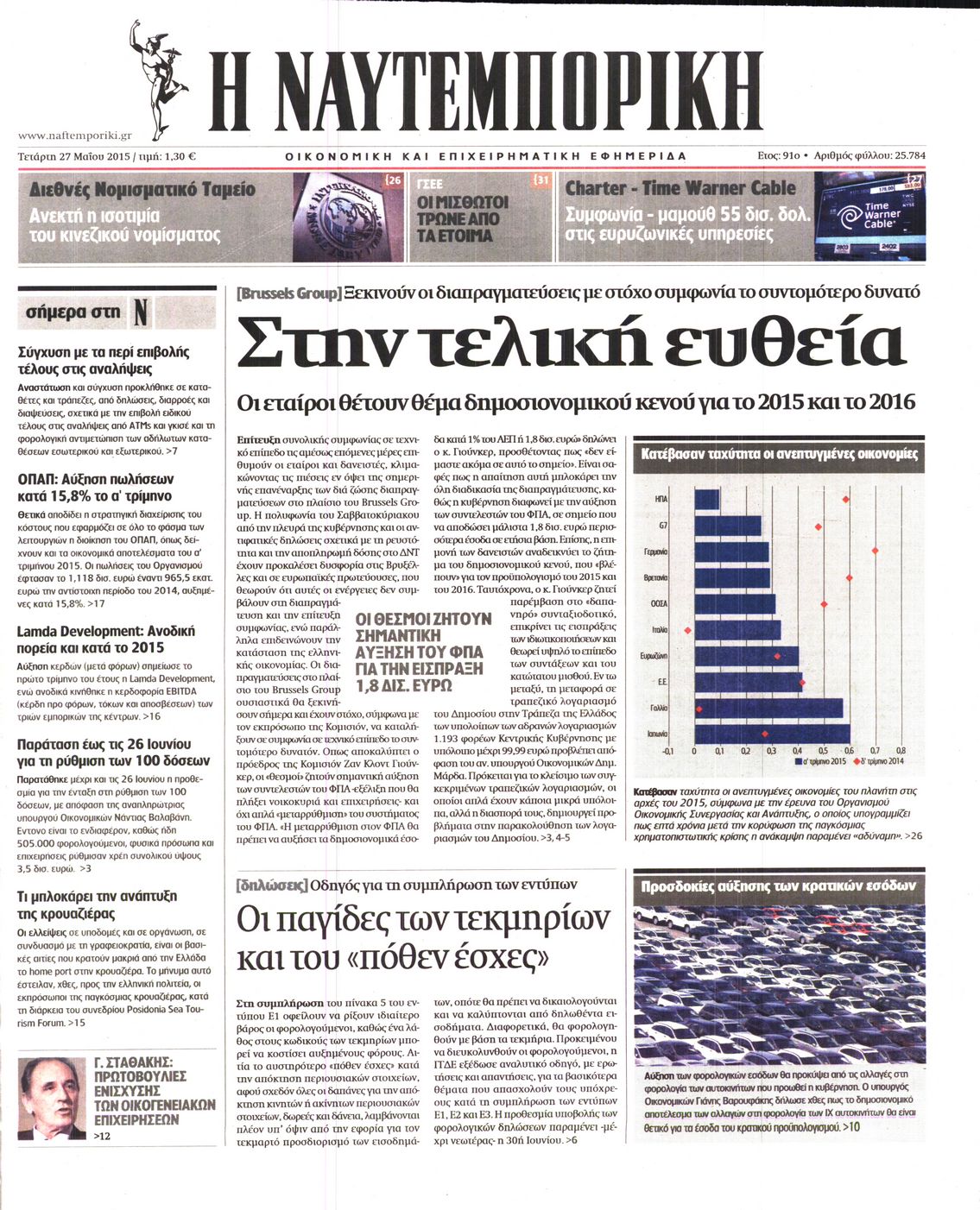 Εξώφυλο εφημερίδας ΝΑΥΤΕΜΠΟΡΙΚΗ 2015-05-27