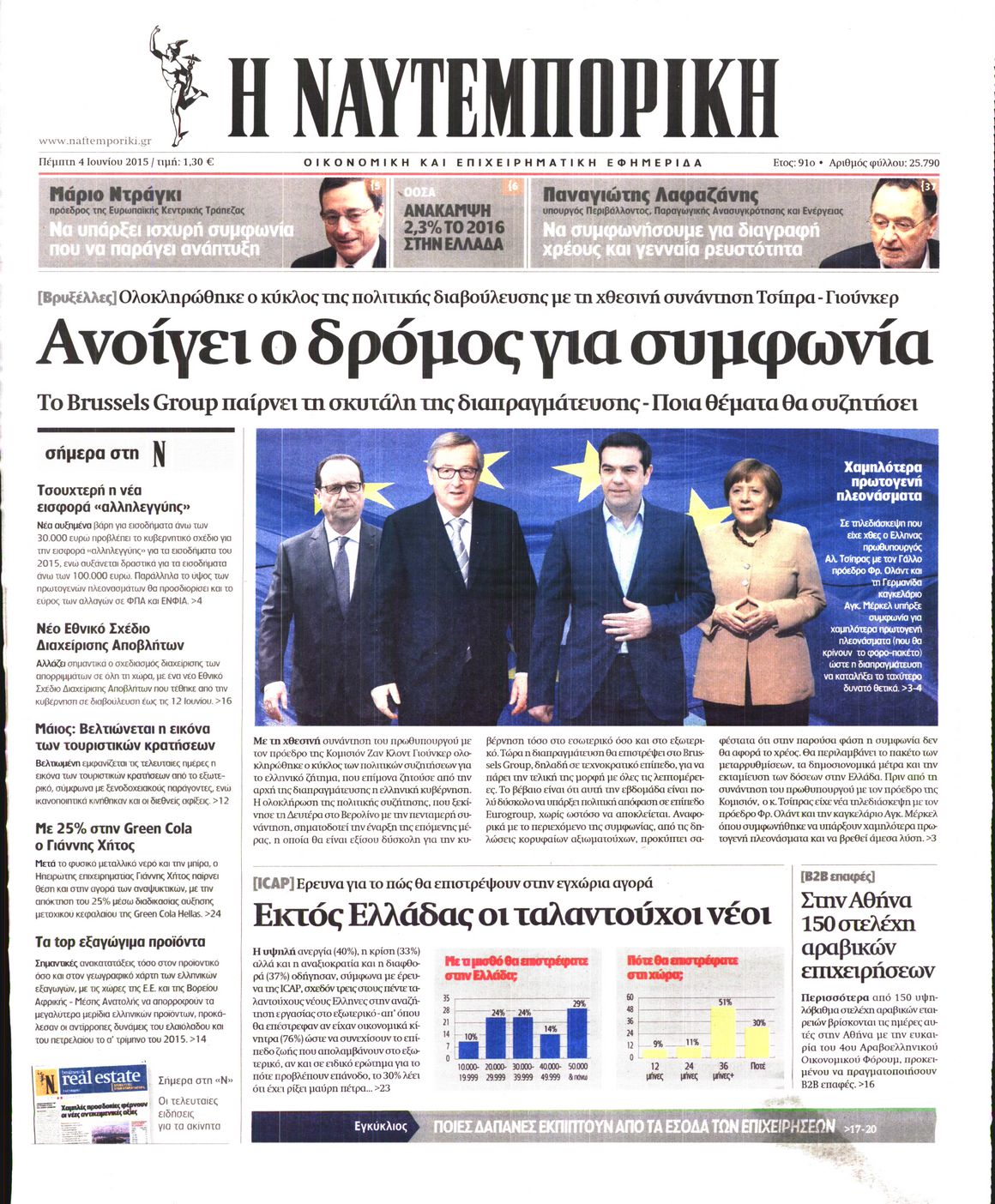 Εξώφυλο εφημερίδας ΝΑΥΤΕΜΠΟΡΙΚΗ 2015-06-04