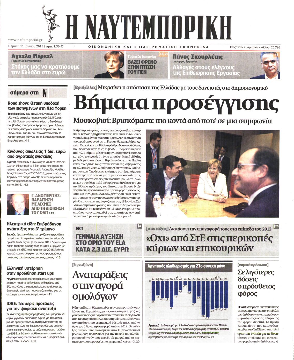 Εξώφυλο εφημερίδας ΝΑΥΤΕΜΠΟΡΙΚΗ 2015-06-11