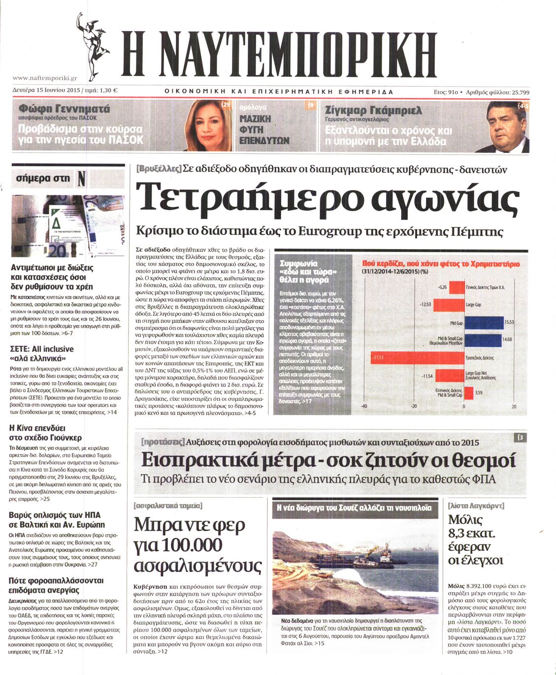 Εξώφυλο εφημερίδας ΝΑΥΤΕΜΠΟΡΙΚΗ 2015-06-15
