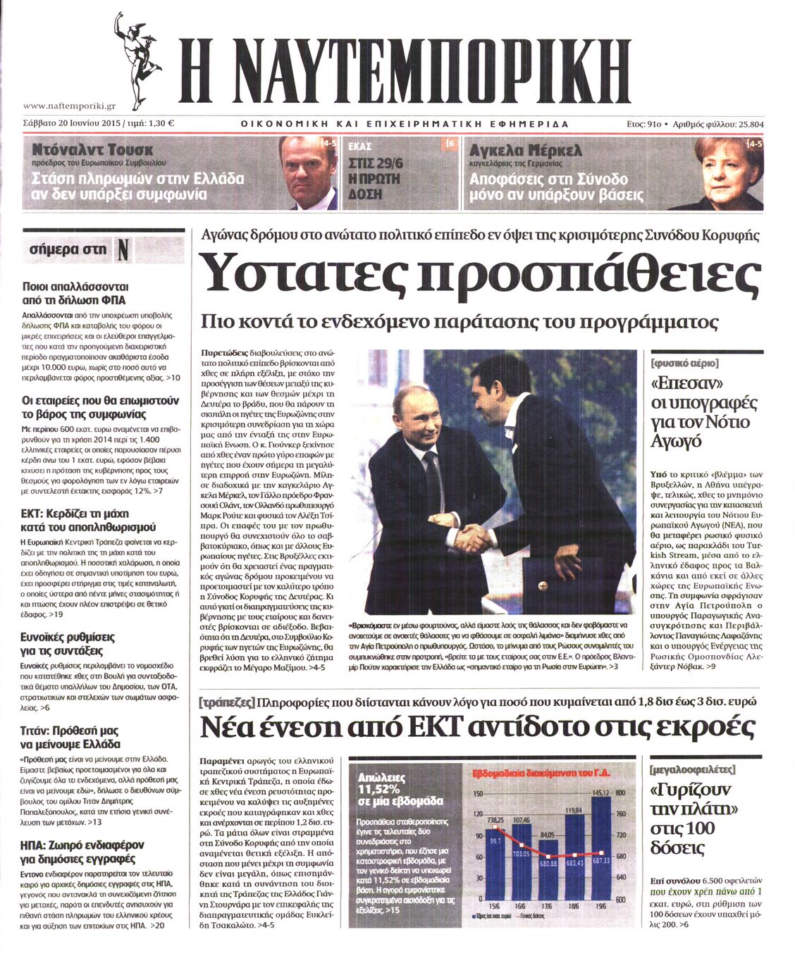 Εξώφυλο εφημερίδας ΝΑΥΤΕΜΠΟΡΙΚΗ 2015-06-20