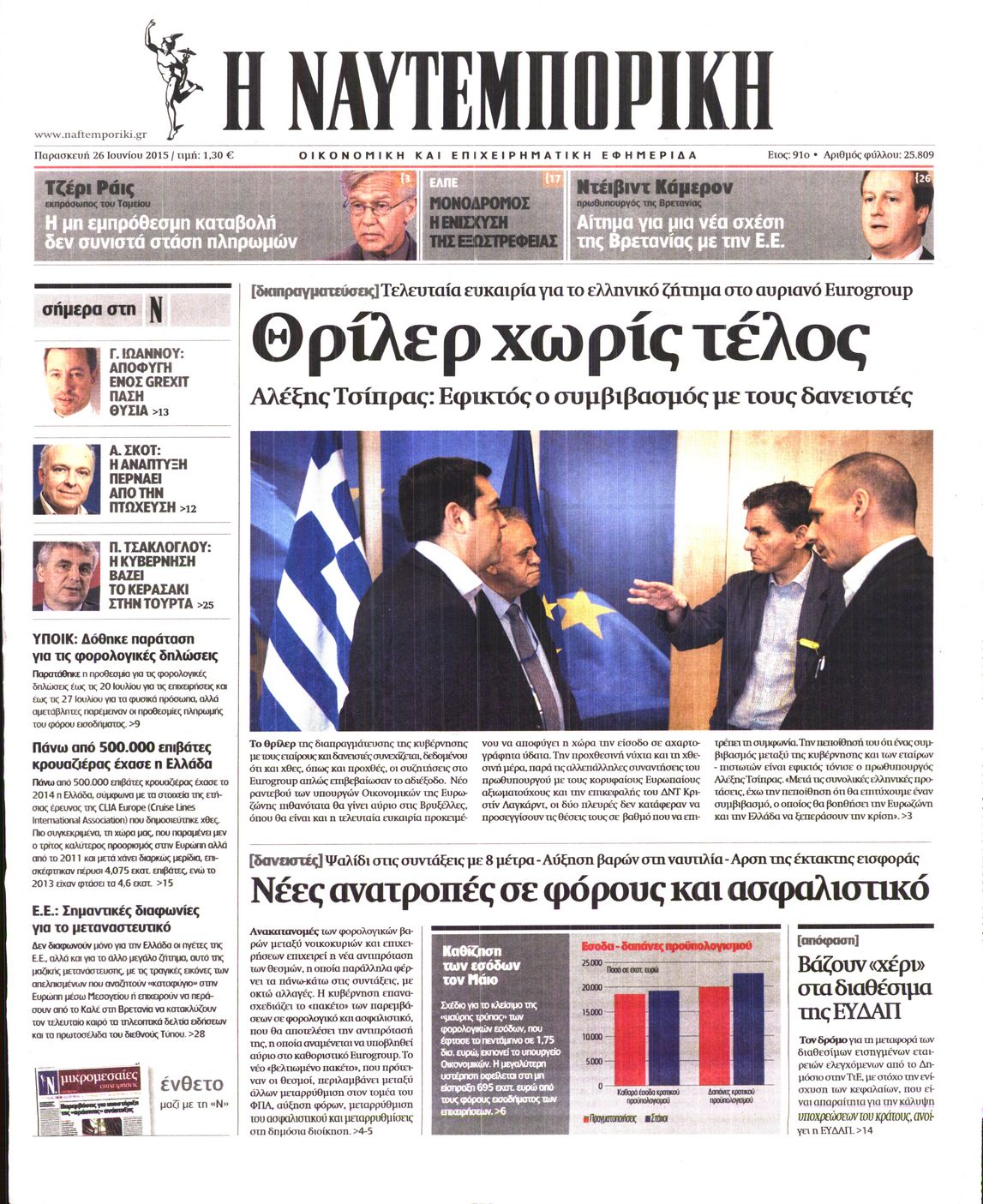 Εξώφυλο εφημερίδας ΝΑΥΤΕΜΠΟΡΙΚΗ 2015-06-26