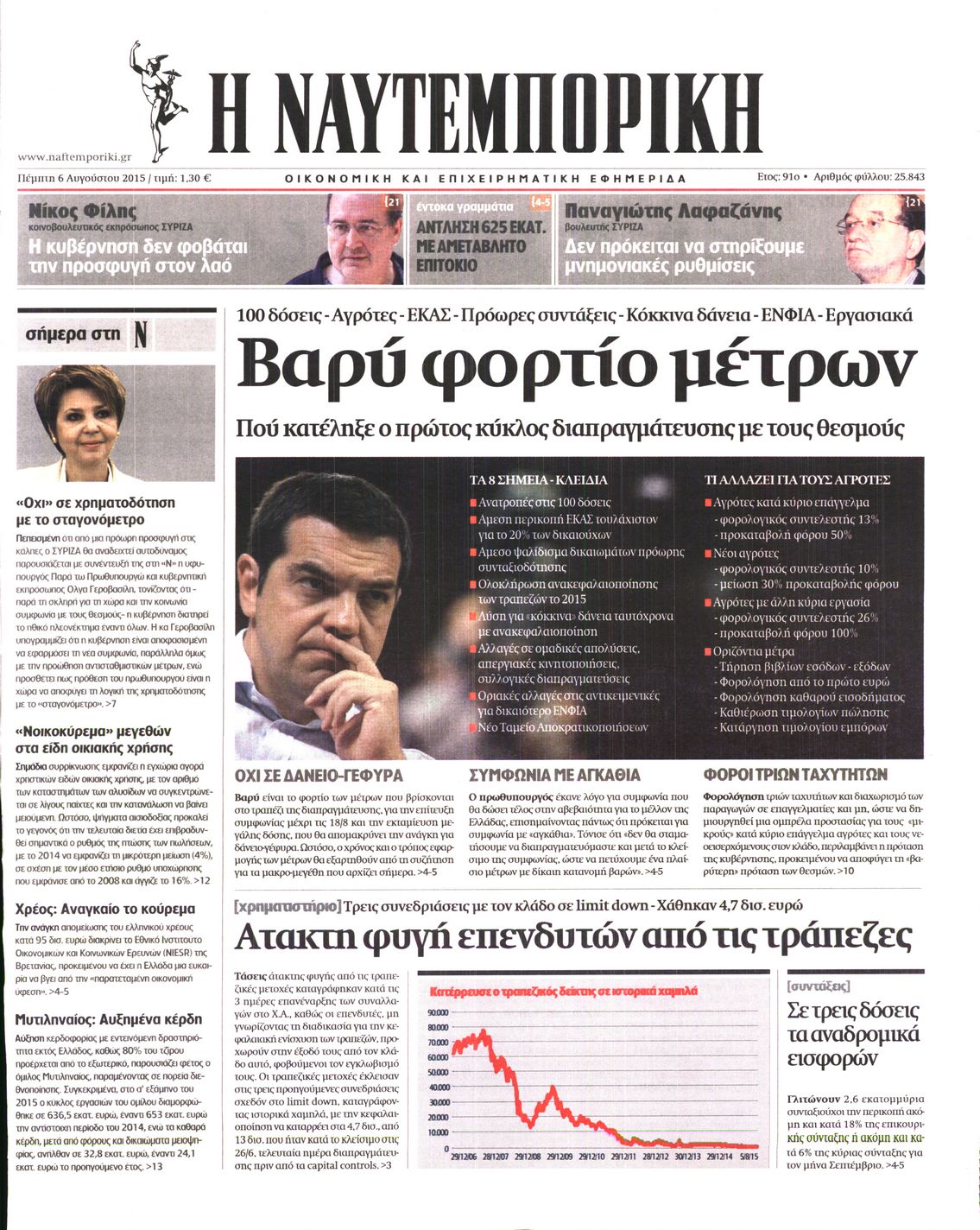Εξώφυλο εφημερίδας ΝΑΥΤΕΜΠΟΡΙΚΗ 2015-08-06